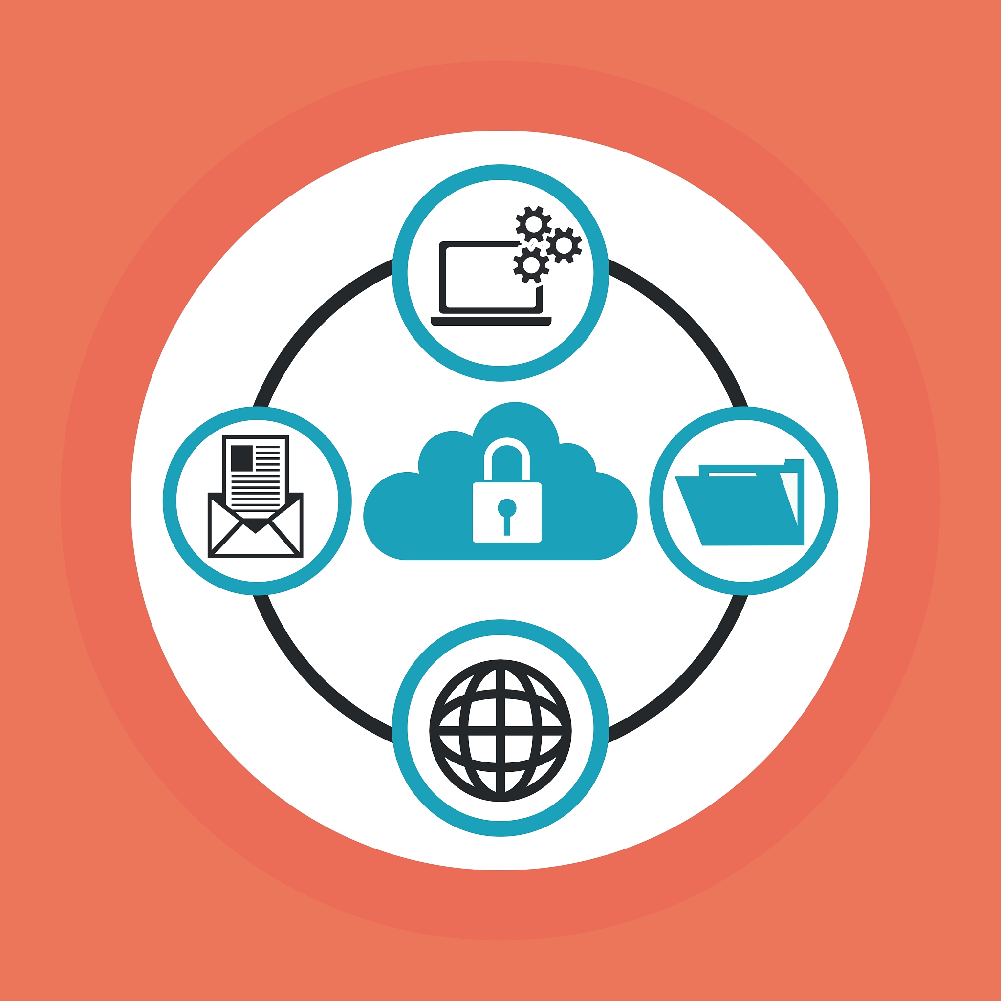 graphic design of security system