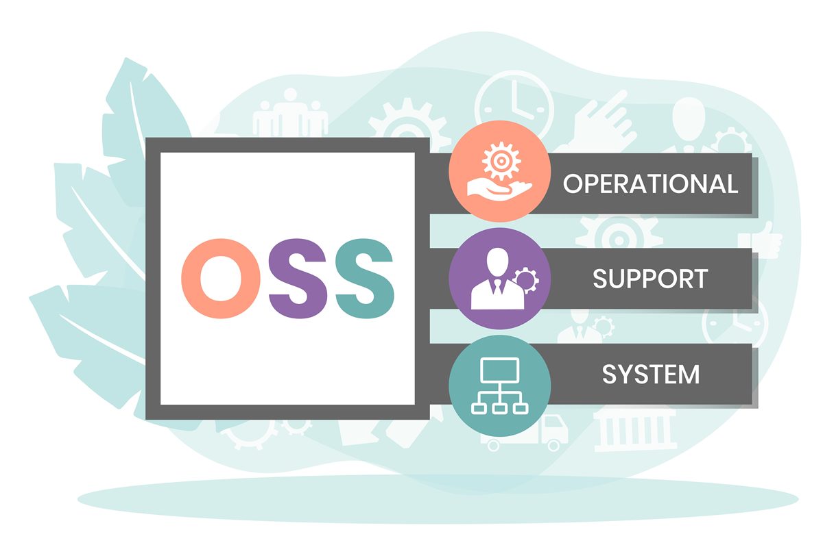 网站导航的重要性：网站主指南 | SEO 和用户体验最佳实践