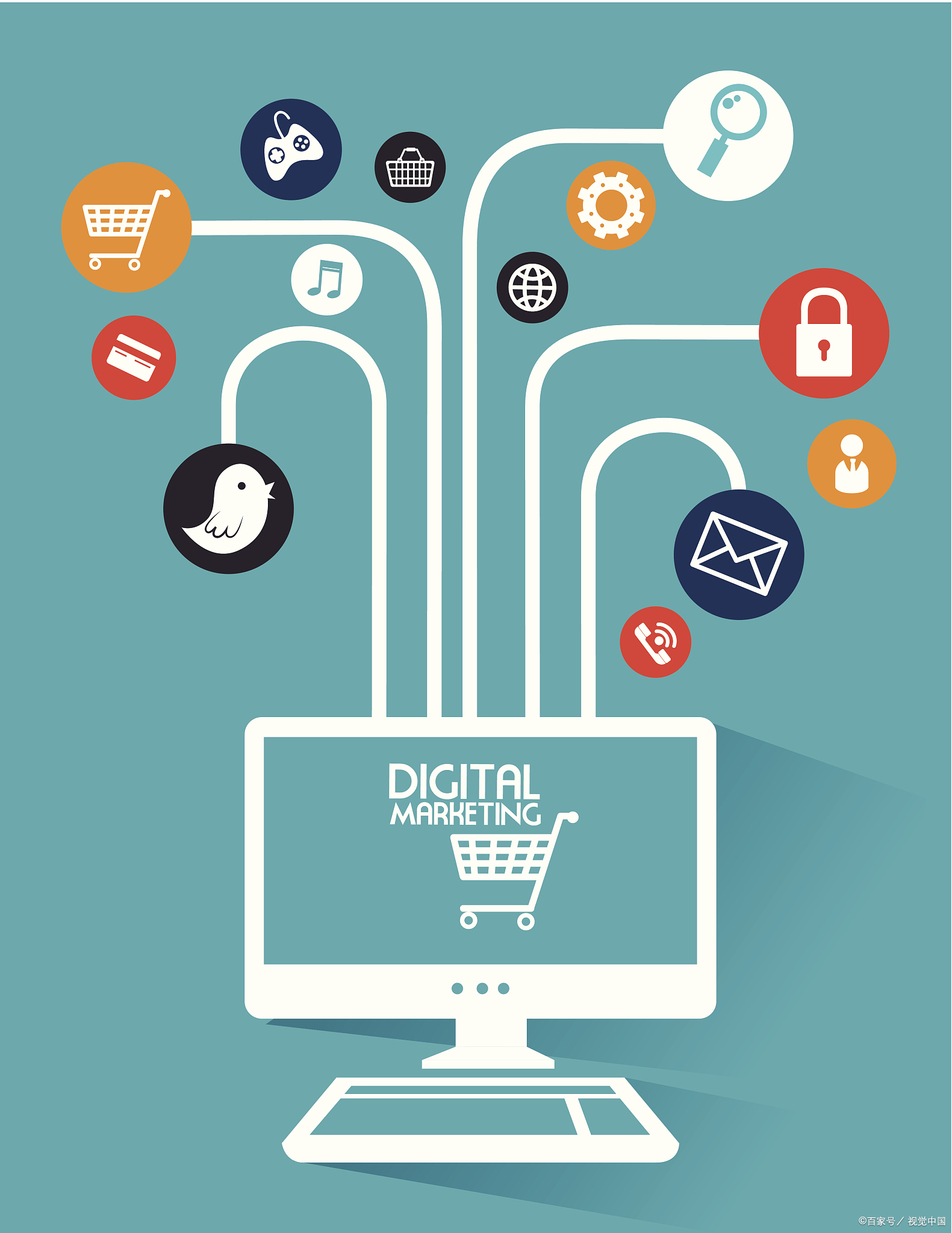 网络营销推广平台与企业和用户之间的关系？