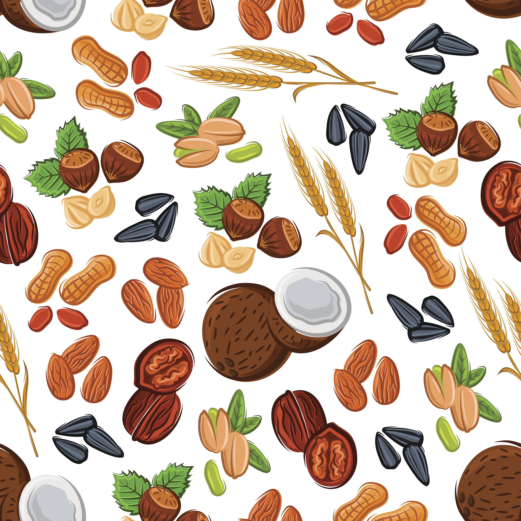 低gi是什么意思