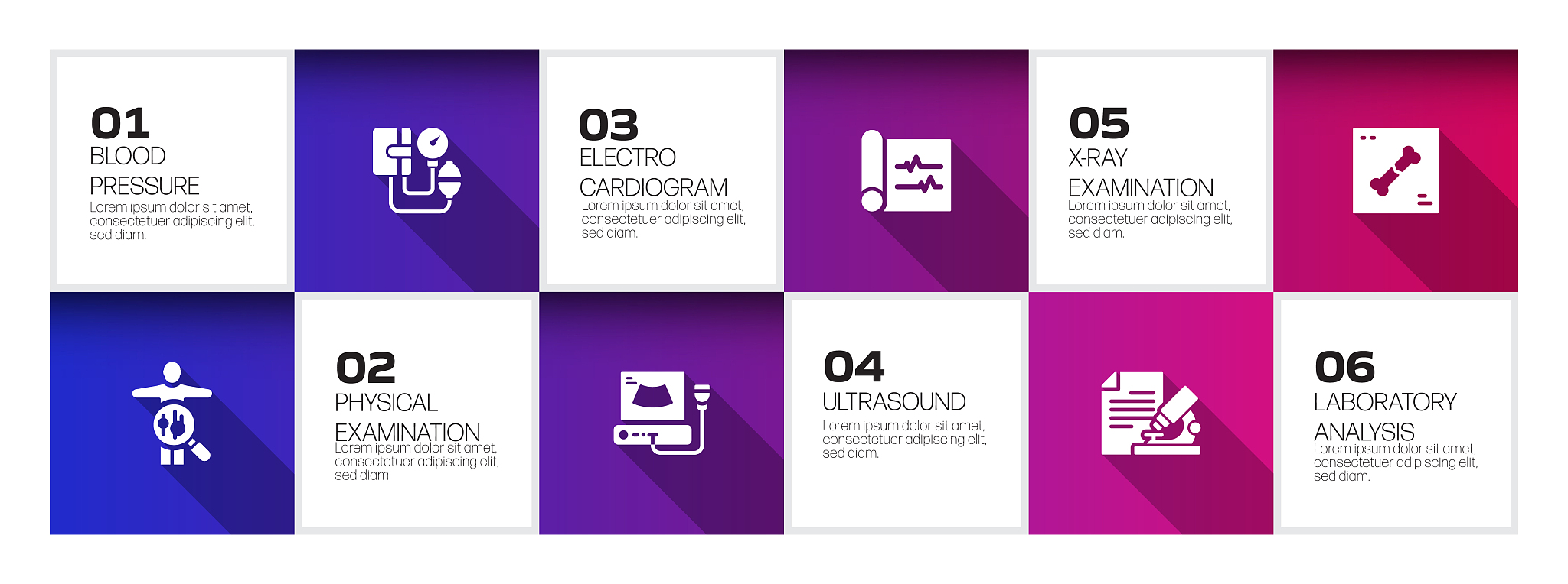 西安电子科技大学的生物医学工程专业就业方向好吗