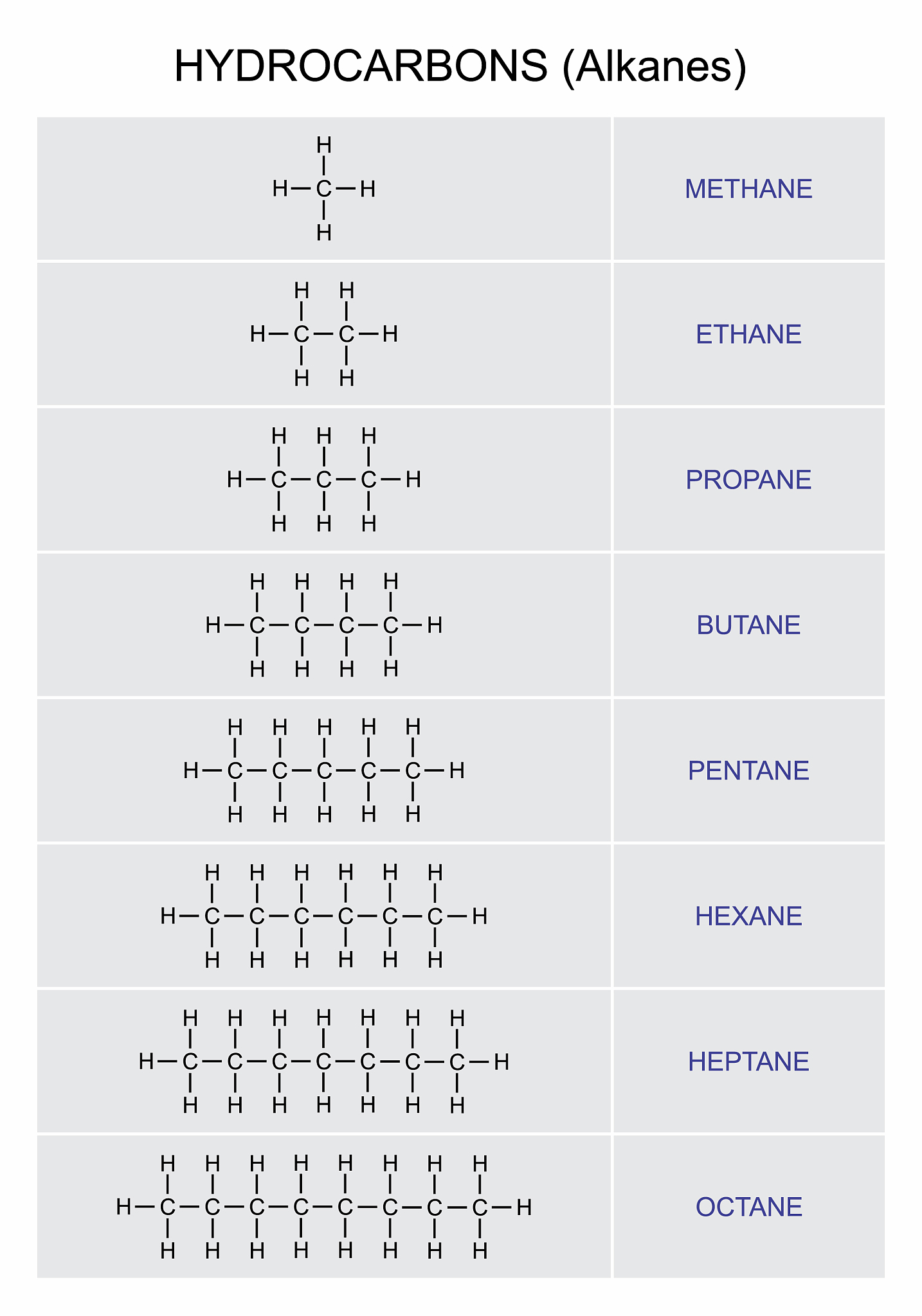 ‎设计一个Dot基类并设计相应的派生类实现如下对象的功能：‎‎1、对象Circle：需记录圆心坐标；能计算圆的面积并支持打印输出；‎‎2、对象Rectangle：需记录矩形中心坐标；能计算矩形的面积并打印输出；‎‎3、对象Triangle：需记录三角形的三个顶点坐标；能计算三角形的面积并打印输出；‎‎进一步的设计一个小车对象Car：‎‎1、三角形的三个顶点坐标等于两个圆心坐标和矩形中心坐标；‎2、