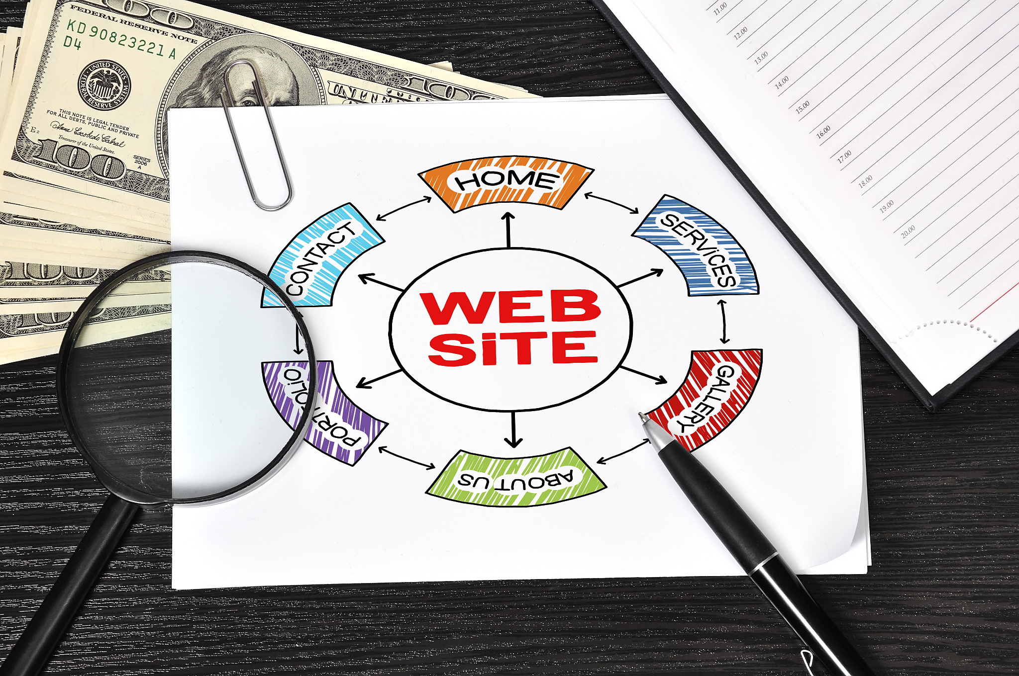 poster with web site