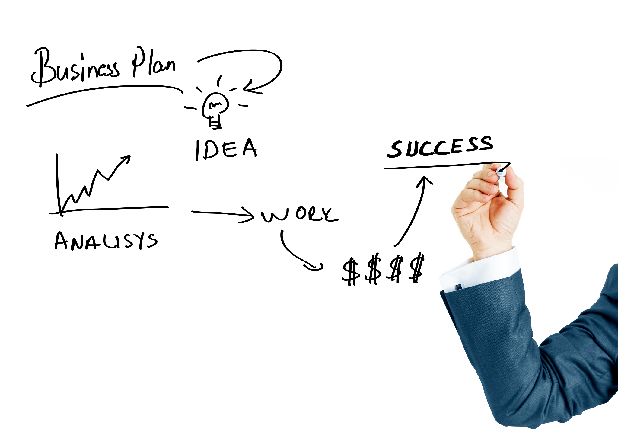 businessman with a strategy plan success (felt tip pen)