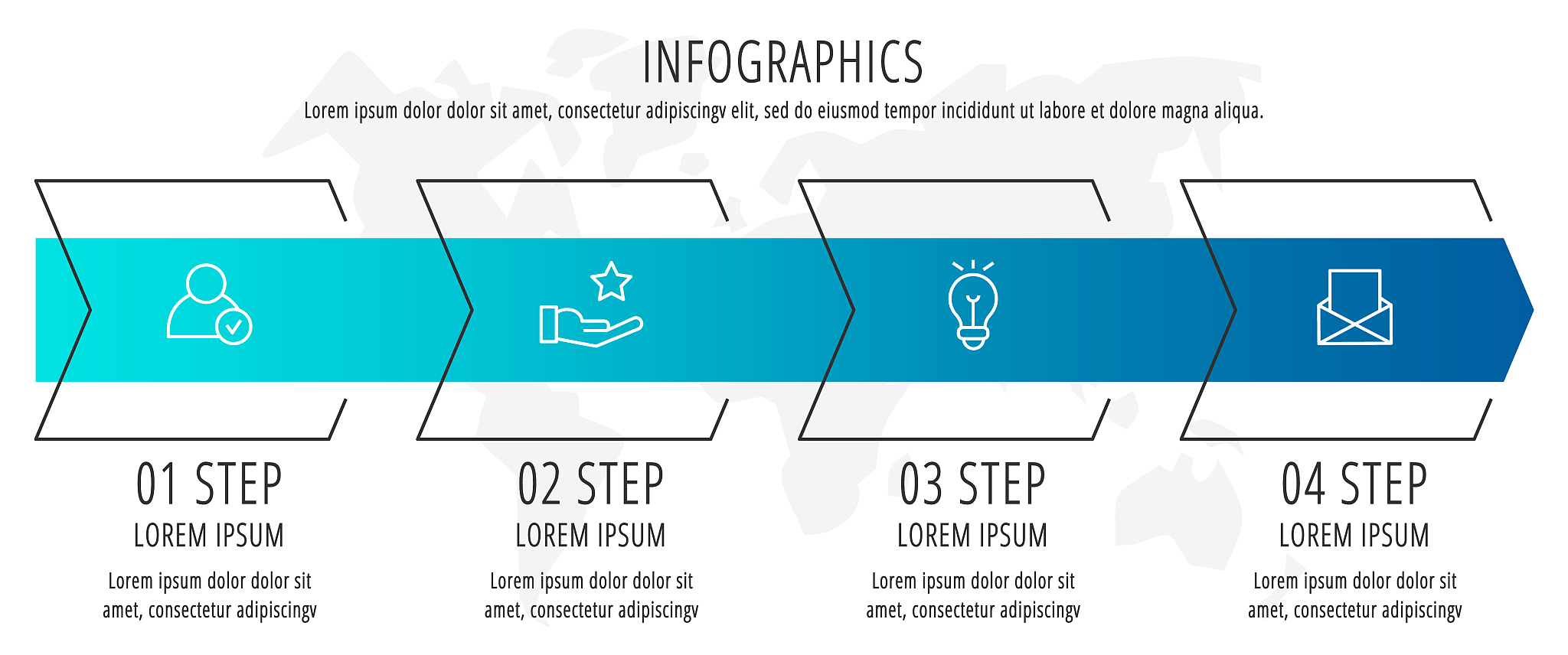 vue3和vue2的区别