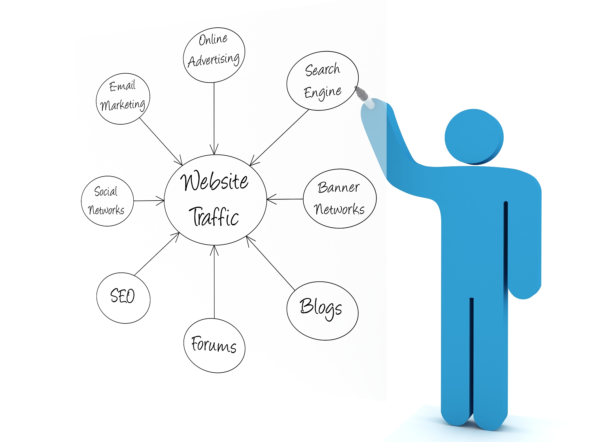 影响劳动安全的因素及案例分析