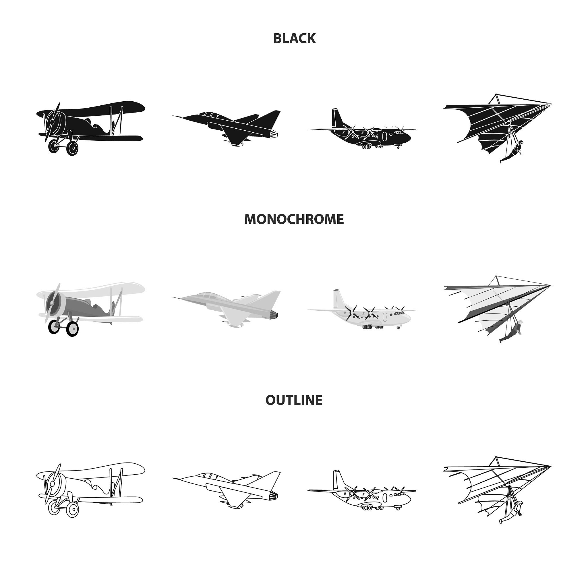 F-35的机身尺寸规格运用了什么轻合金材料