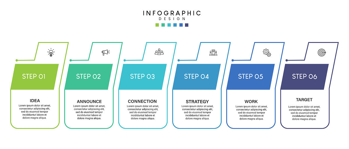 5、信号系统设计N-S流程图设计一个简易的信号统计系统N-S流程图实现对不同的信号接收设备所接收的信号进行管理及统计：1提供基本的操作界面；2提供不同接收设备接收信号的录入、输出、追加、删除、按要求统计等基本功能模块；3输入设备编号+信号编号+统计量后可返回相应统计结果。统计量可包括信号最大值、最小值、平均值、信号能量等；4结合题目进行展望总结。