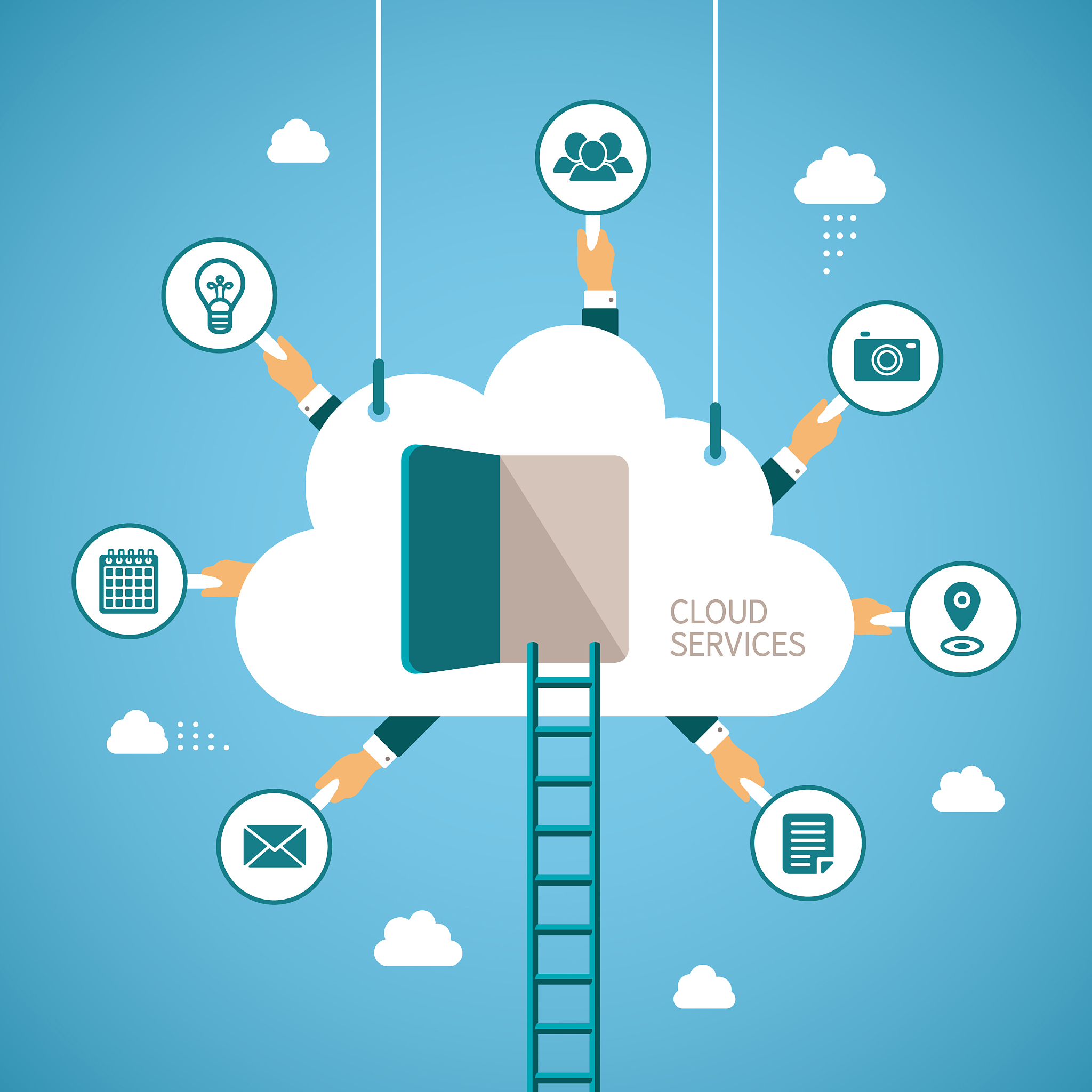concept of cloud services