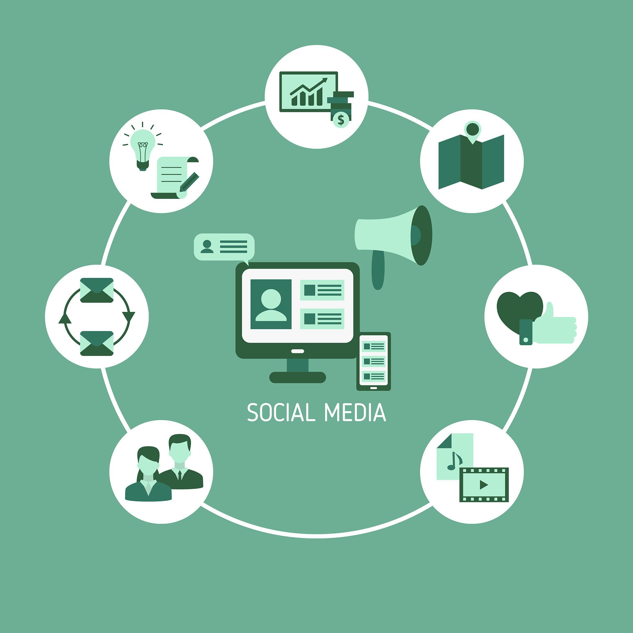 social media connection concept social media