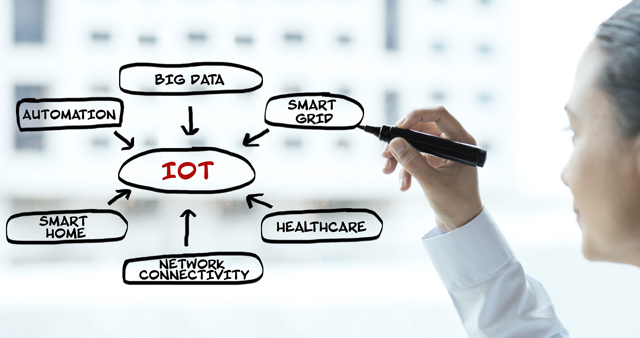 java后端实习个人小结1000字
