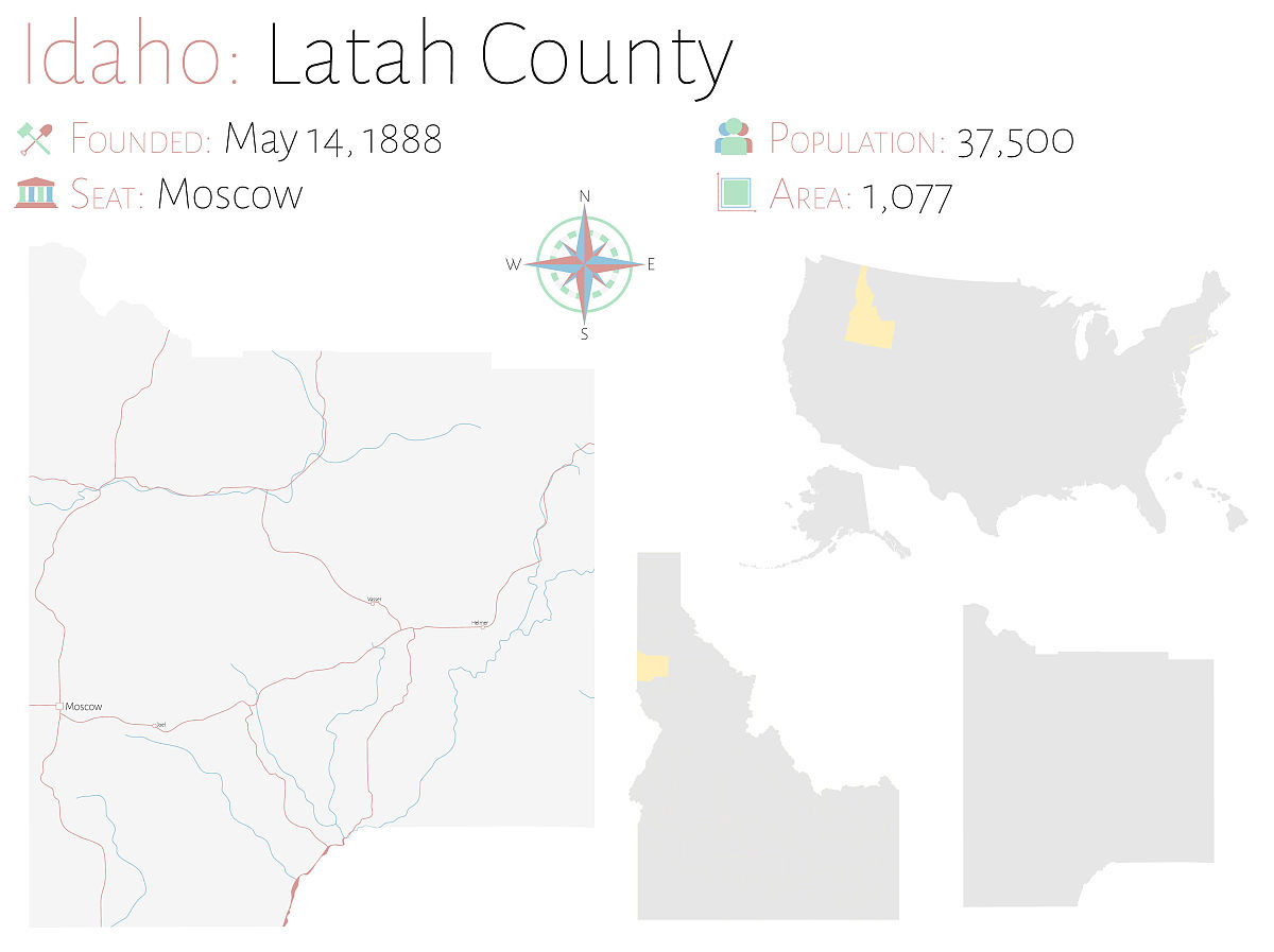 使用cesium会弹出红色的提示： key is required to be a string or number