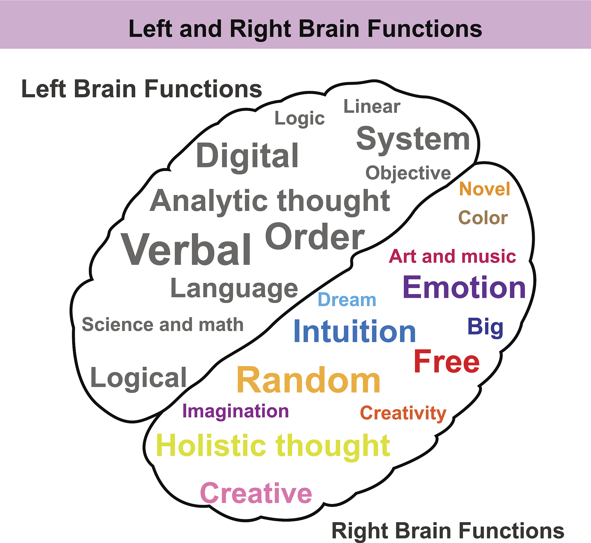 How can people tackle negative emotions in life such as frustration depression and anger？作文要求内容充实语言优美结构完整三百词左右