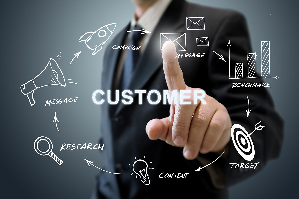 你是生活大师请详细具体举例说明品牌的作用不少于1千字