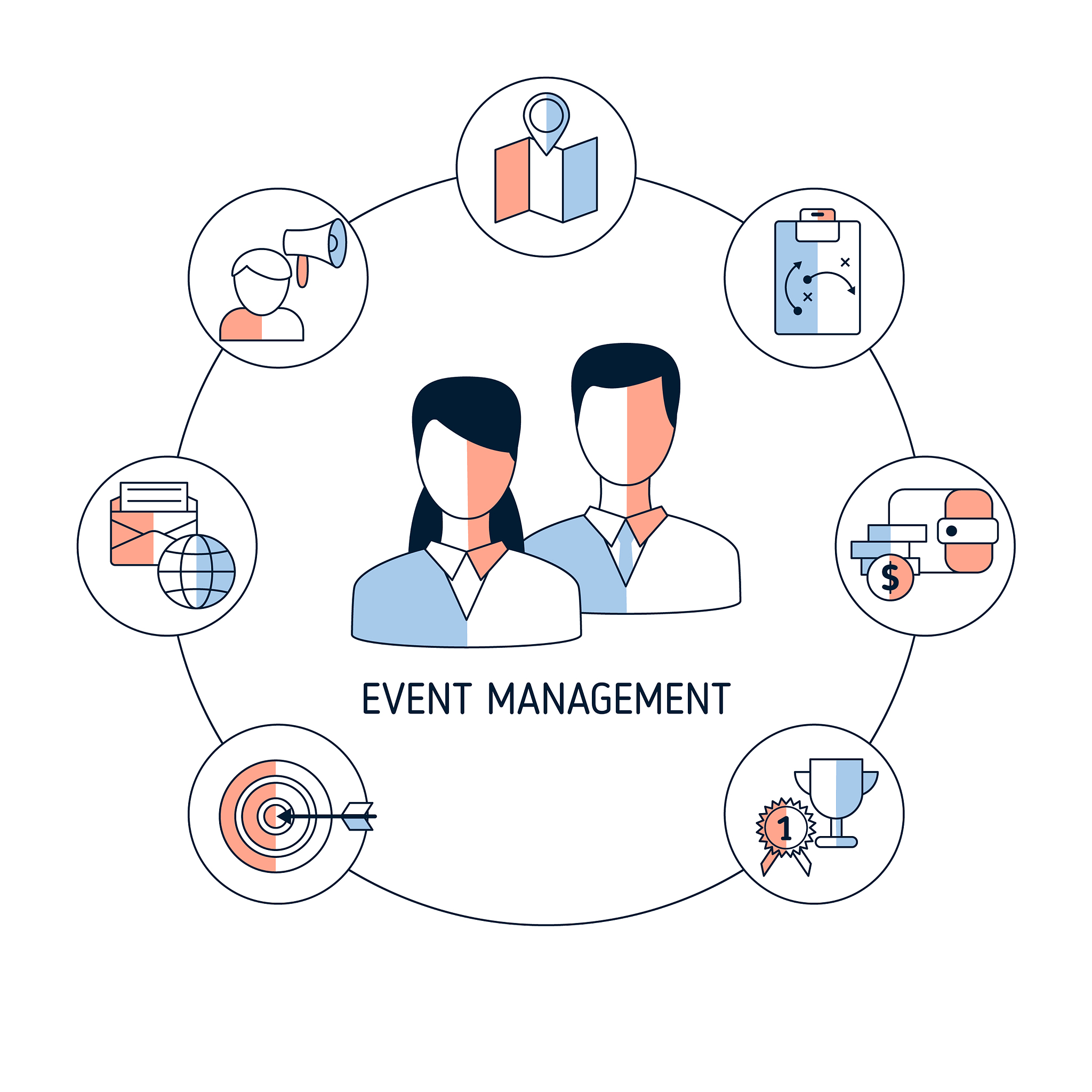 event management concept event management concept