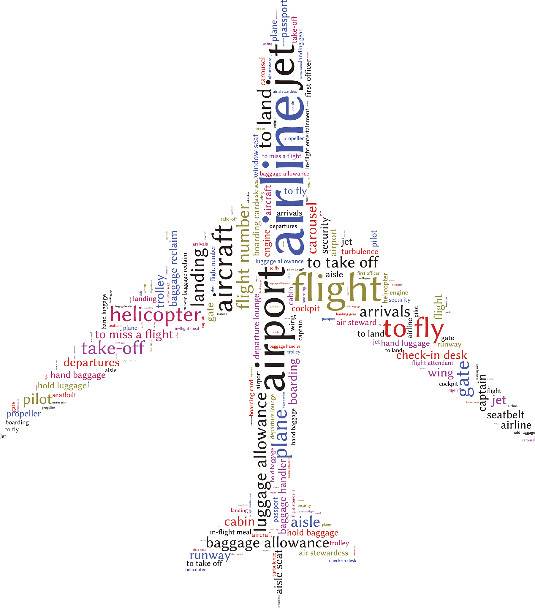 Excel技巧：如何提取表1A列去重数据到表2A列