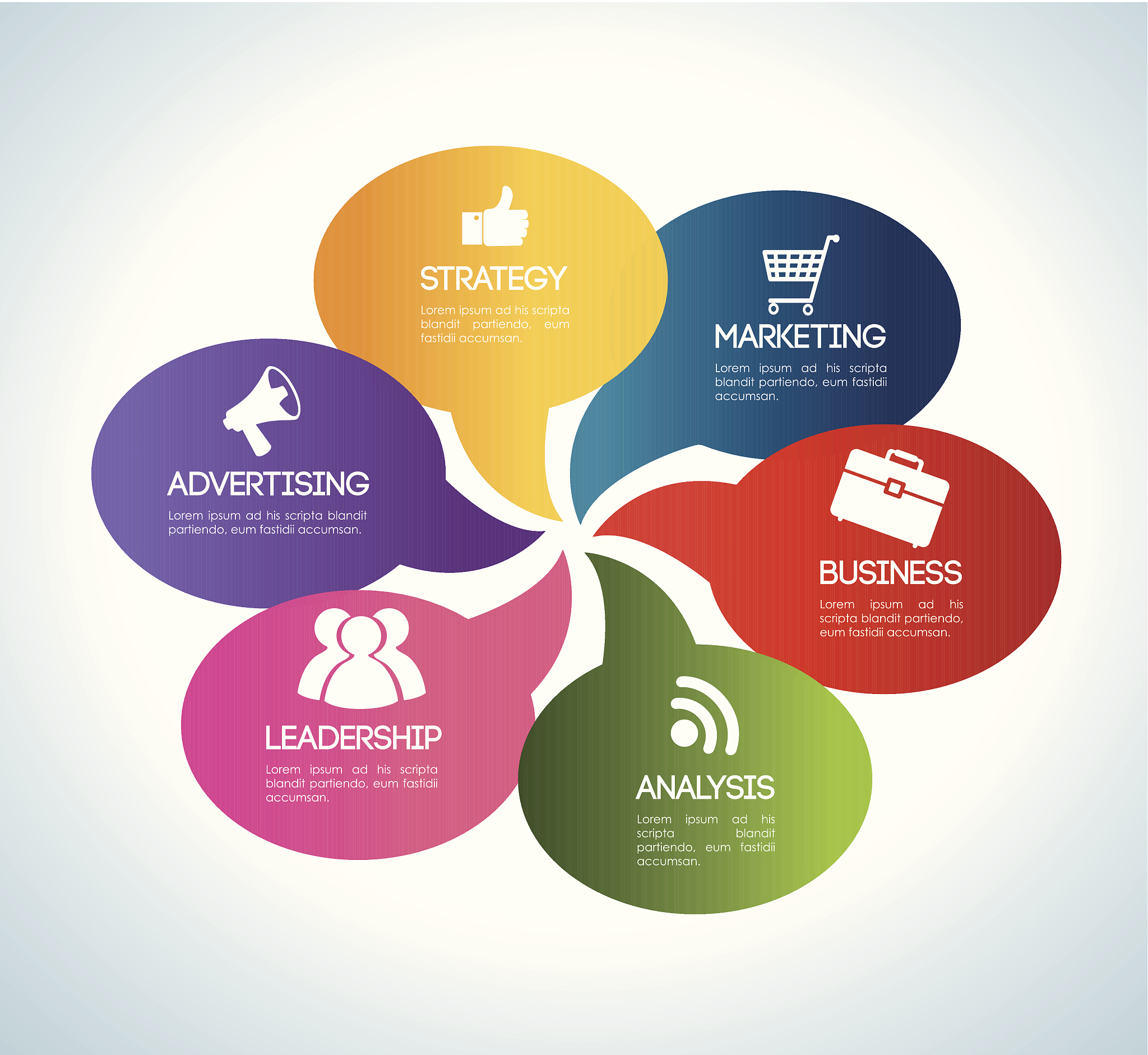 批发商销售实践：调研、分析和总结