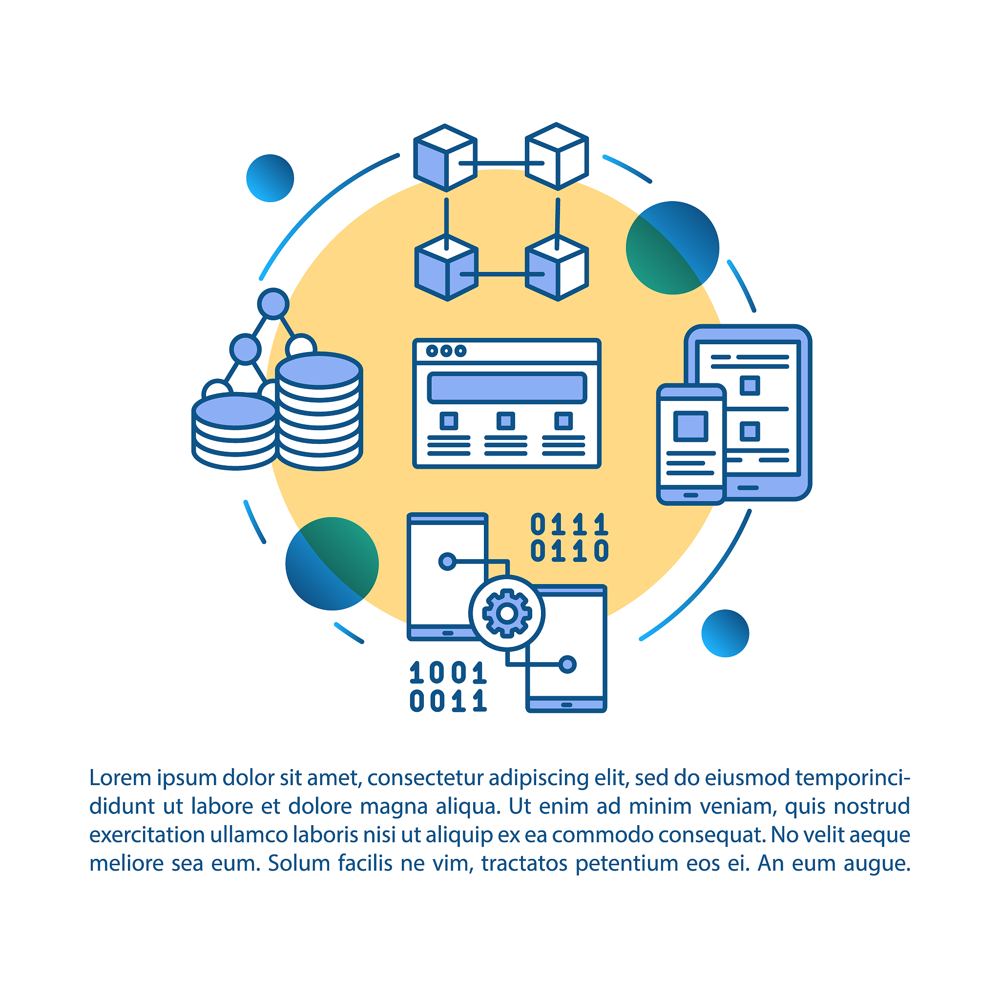 cross platform app testing article page vector template