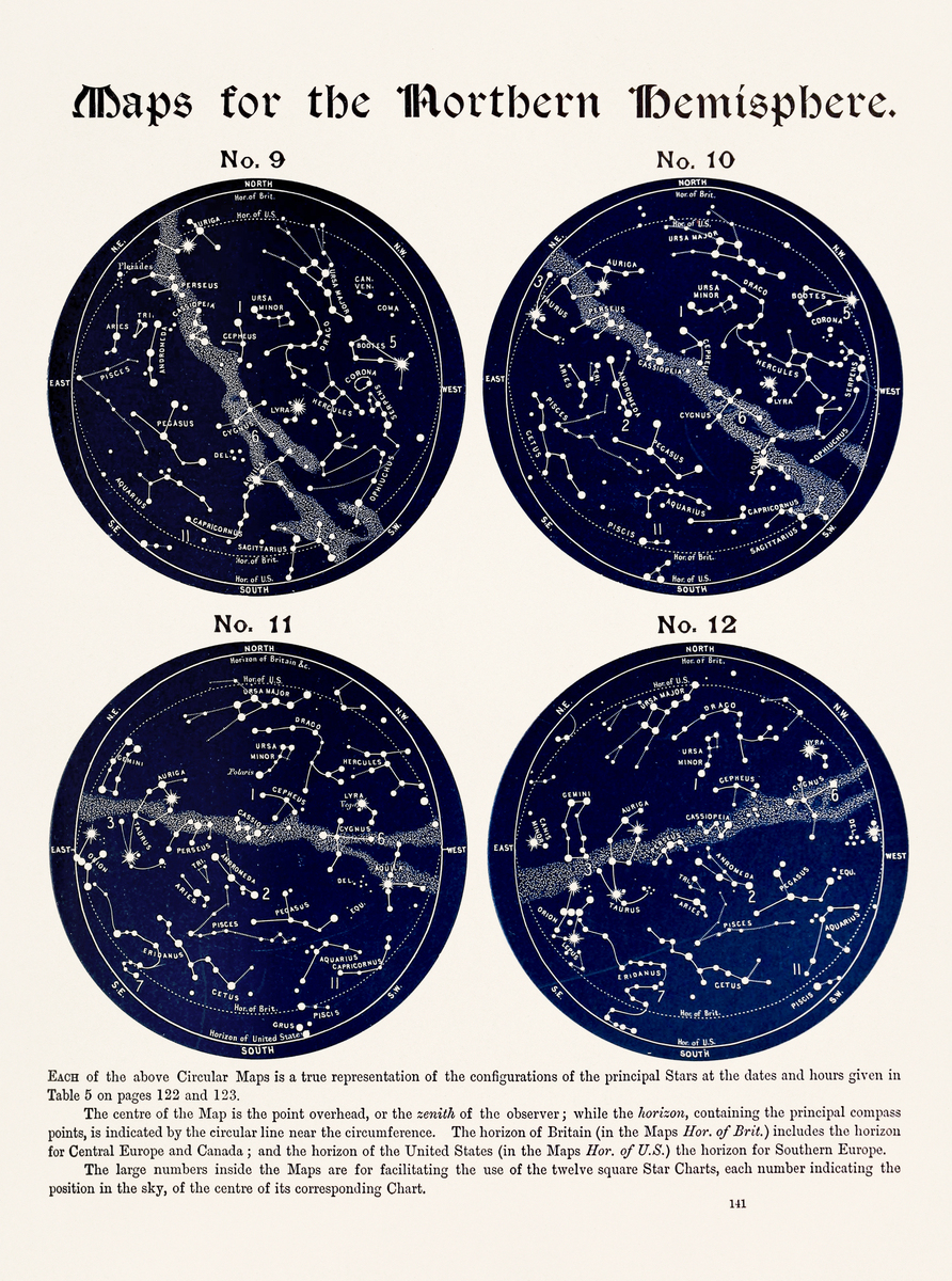 木星北交点行运落在9宫：解析幸运与扩展的机遇