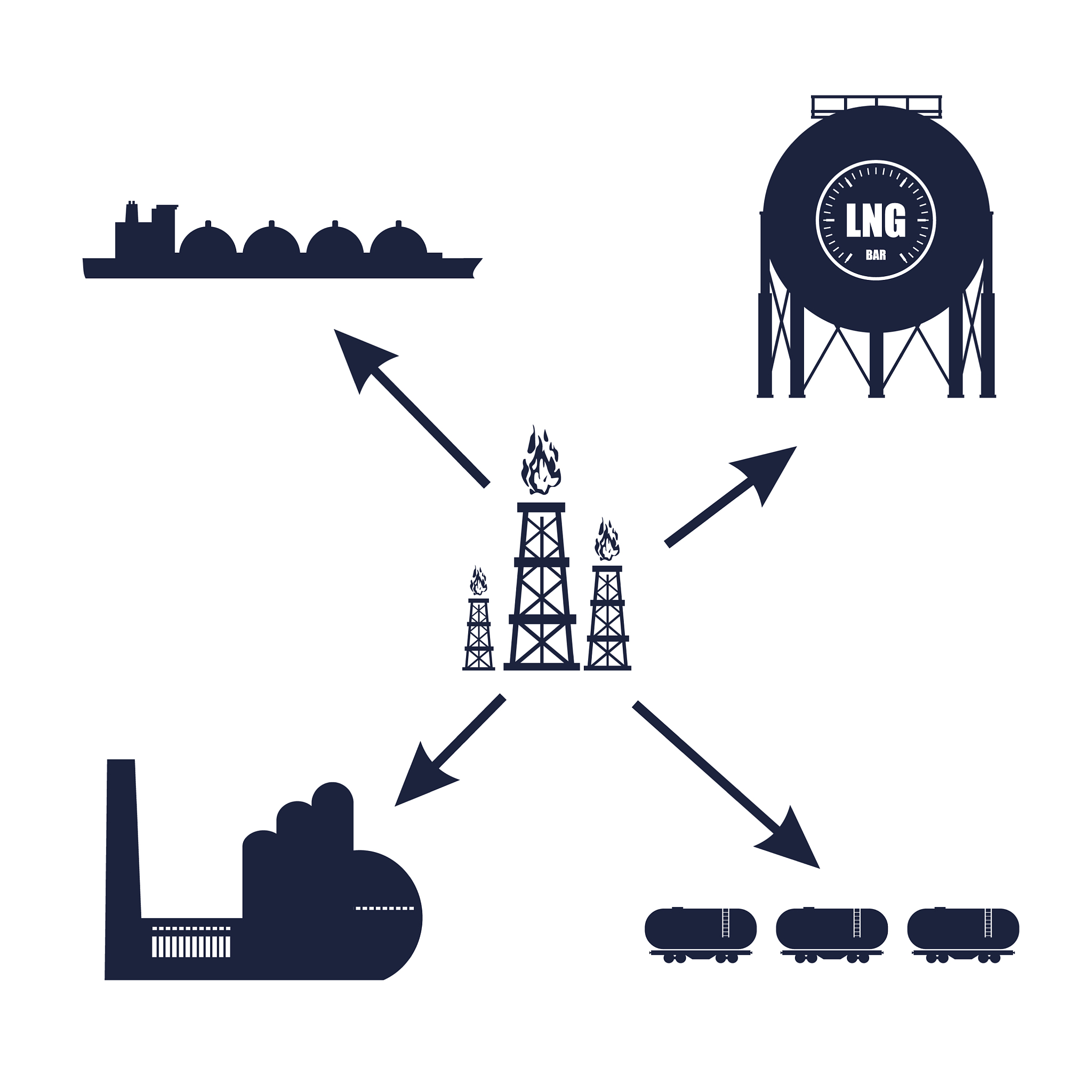 翻译成英文：中国电信将依照合同条款建立巴斯夫专属网络运营中心NOC提供7＊24小时一点受理、全国响应专属保障服务保证向巴斯夫提供高效、优质、安全可靠的业务服务。日常运维活动包括硬件和软件更新网络生命周期管理变更管理运营问题和事件管理的客户支持帮助台通过跟踪网络KPI关键性能指标进行日常现场和远程操作的网络监控和性能管理访问运营数据以进行本地和全球级别的分析现场本地支持在必要时为实施和初始事件故