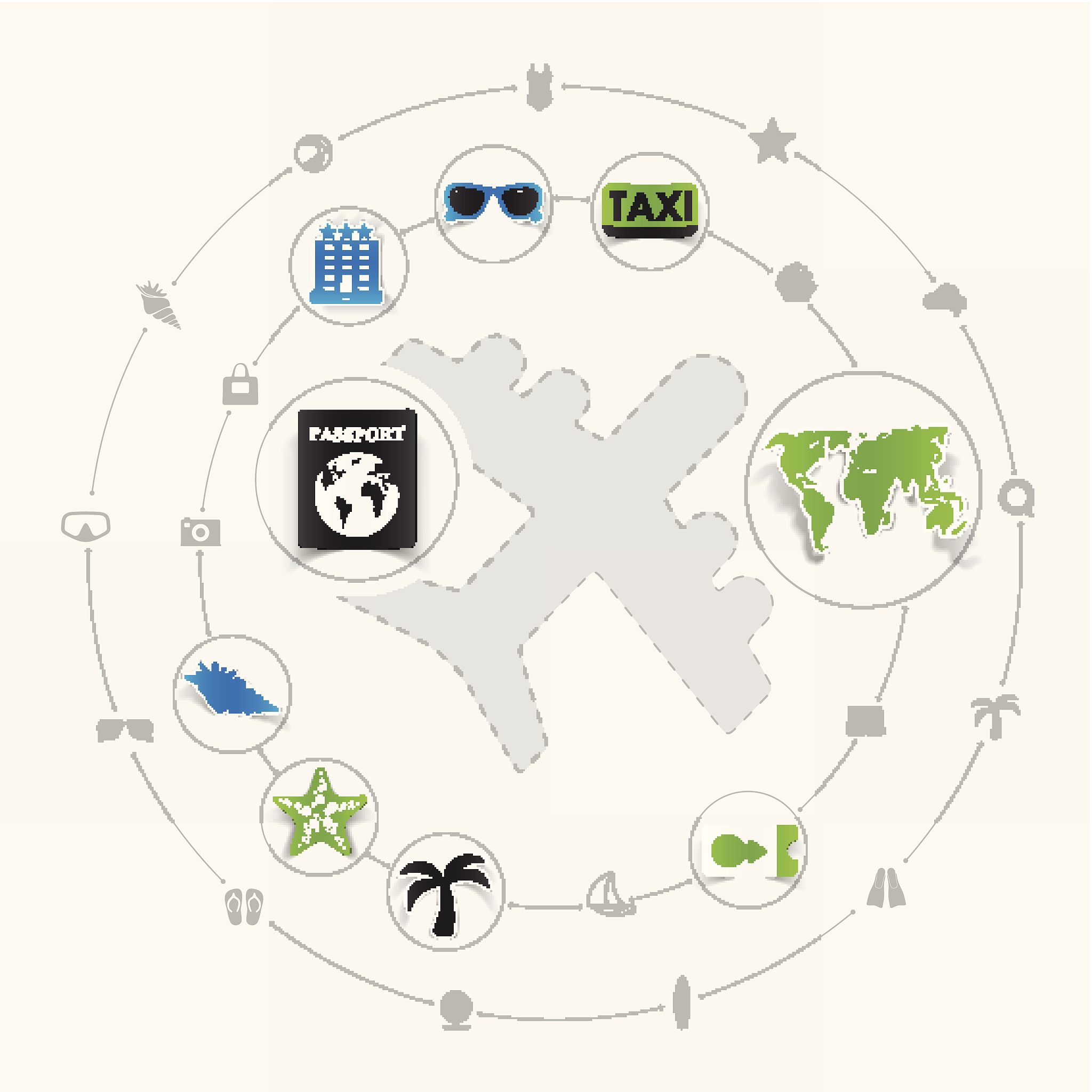 旅游消费者知觉：含义、特性及与感觉的关系