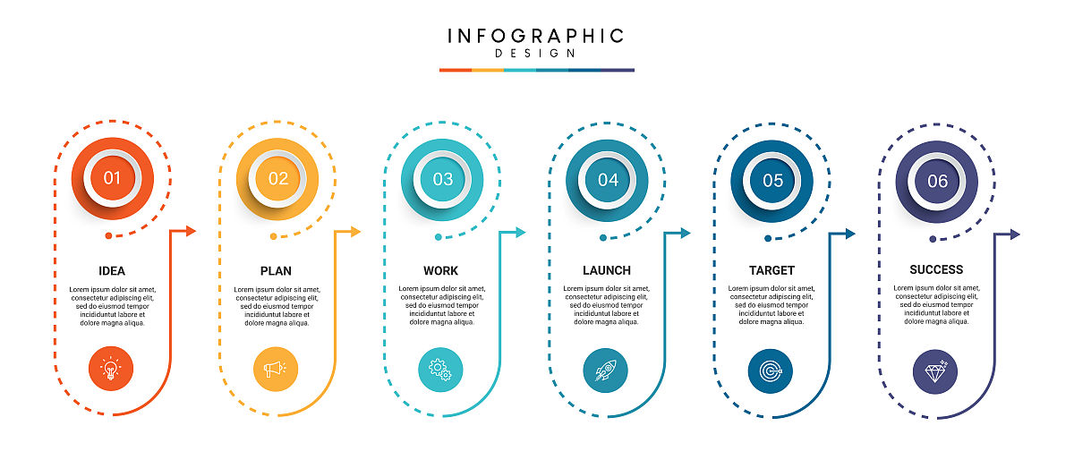 2020年重庆电讯职业学院大数据技术与应用专业招生