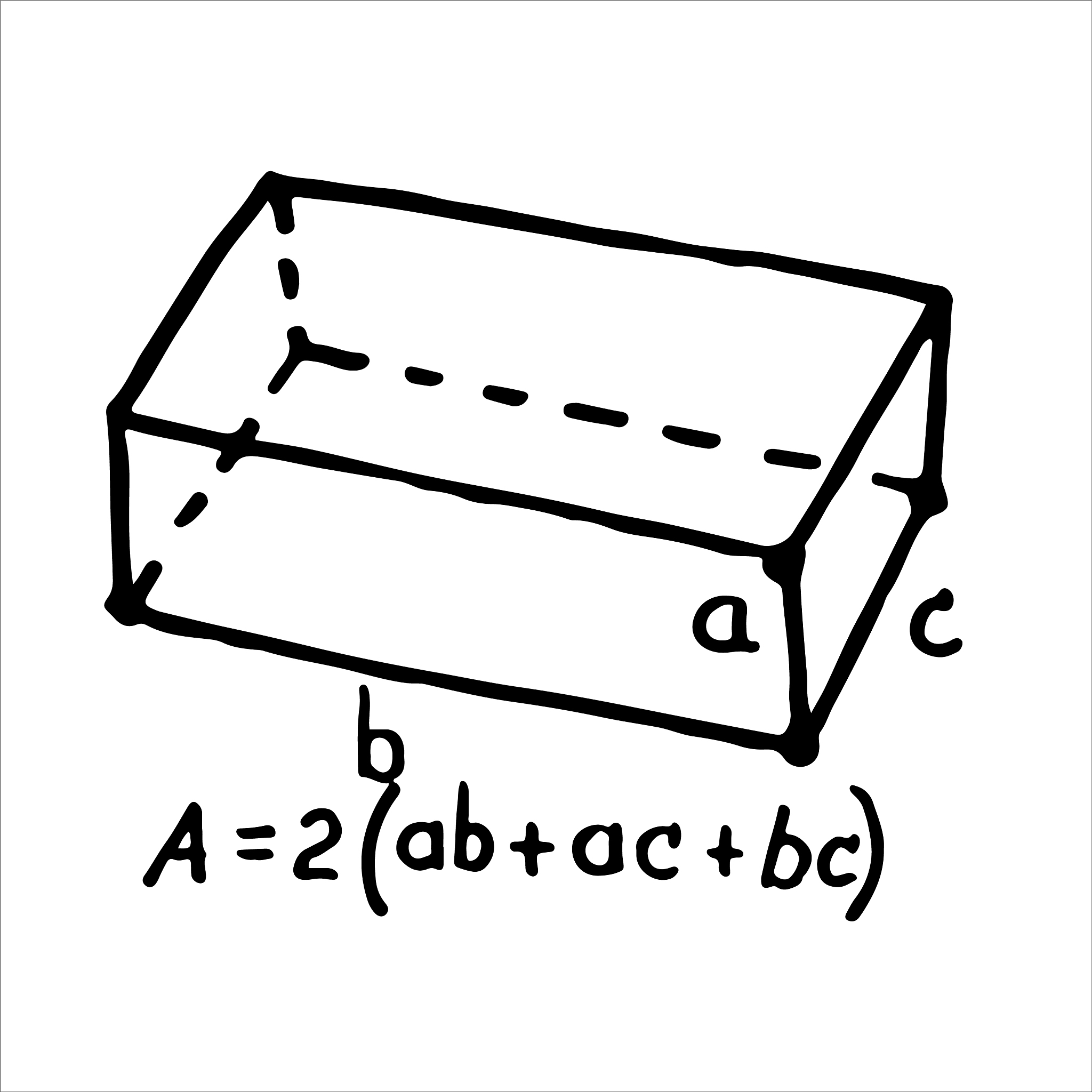长方形的面积与长成正比例关系