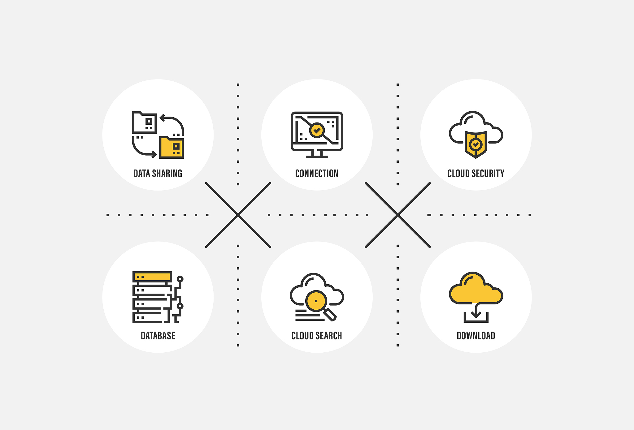 infographic design template. data sharing, connection, cloud sec