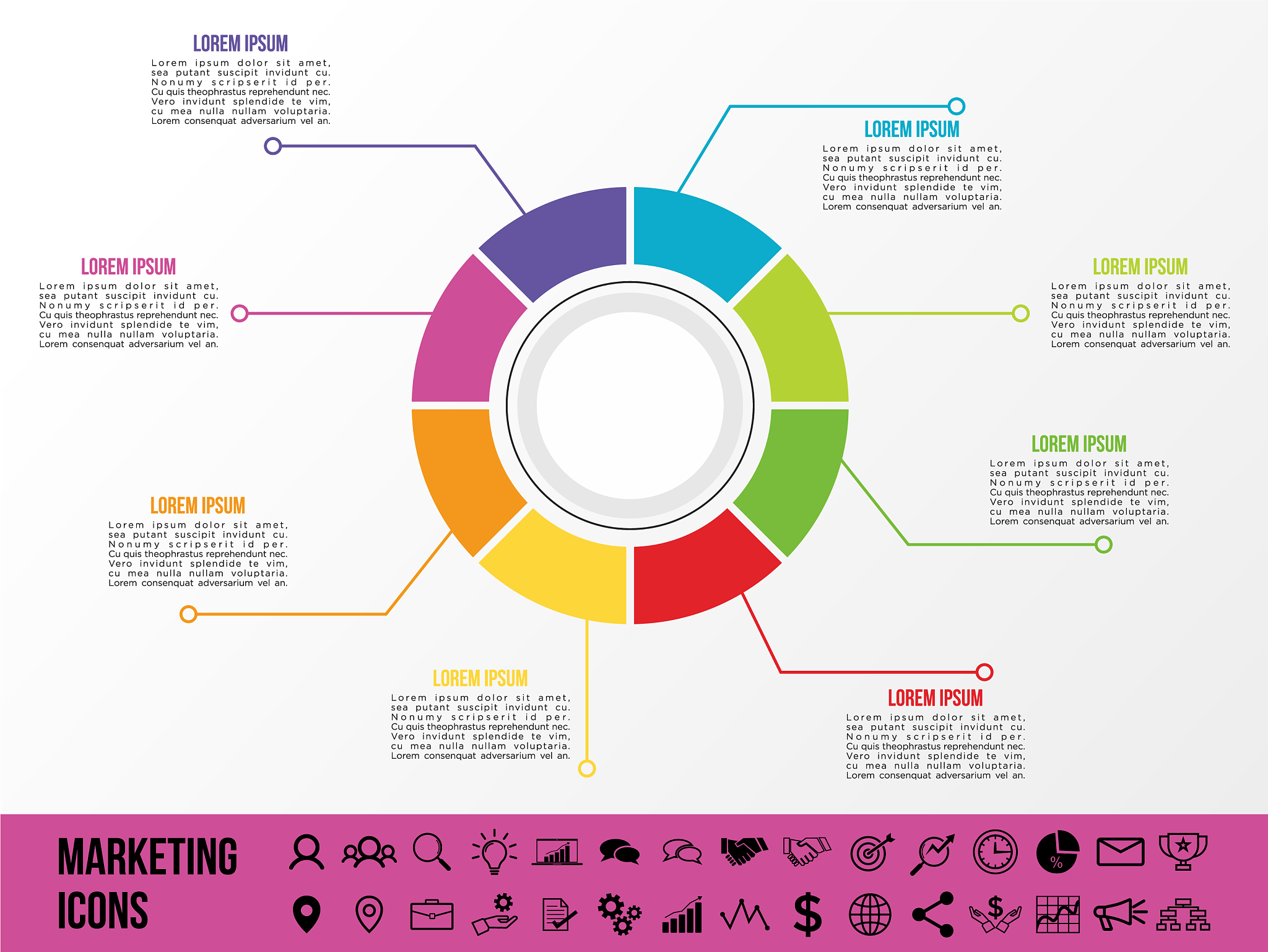 短期规划：专注产品研发，高校推广积累用户 | 中期规划：数据驱动，拓展市场 | 长期规划：多元化发展，迈向国际