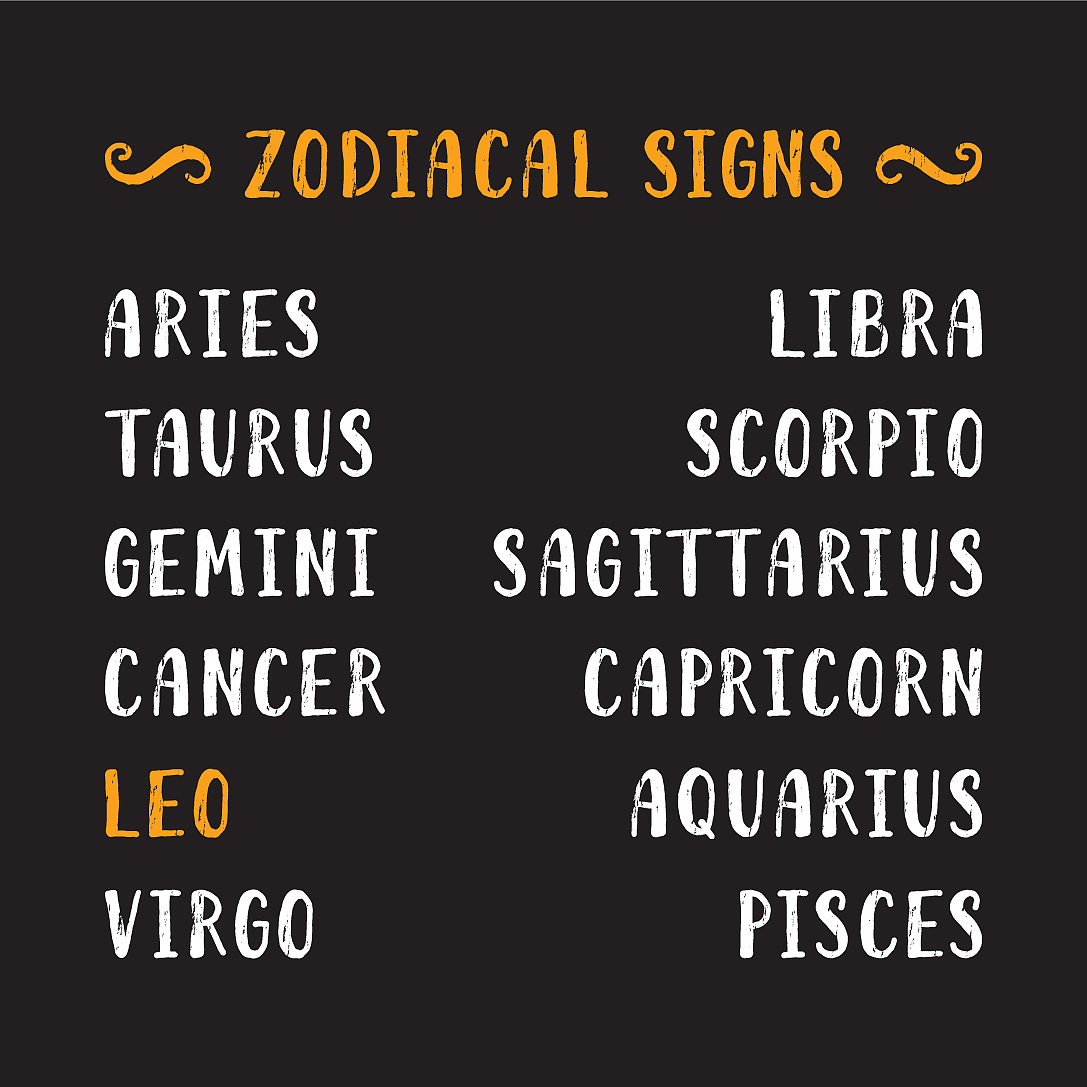Consider a Diffie-Hellman scheme with a common prime q = 11 and a primitive root a = 2Do not use calculator! If user A has public key Ya = 9 what is As private key Xa Ya = a^Xa mod q9 = 2^Xa mod 11whe