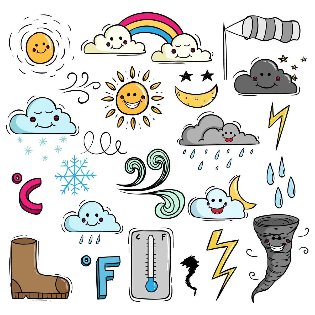 多云天气：利弊分析，你了解吗？