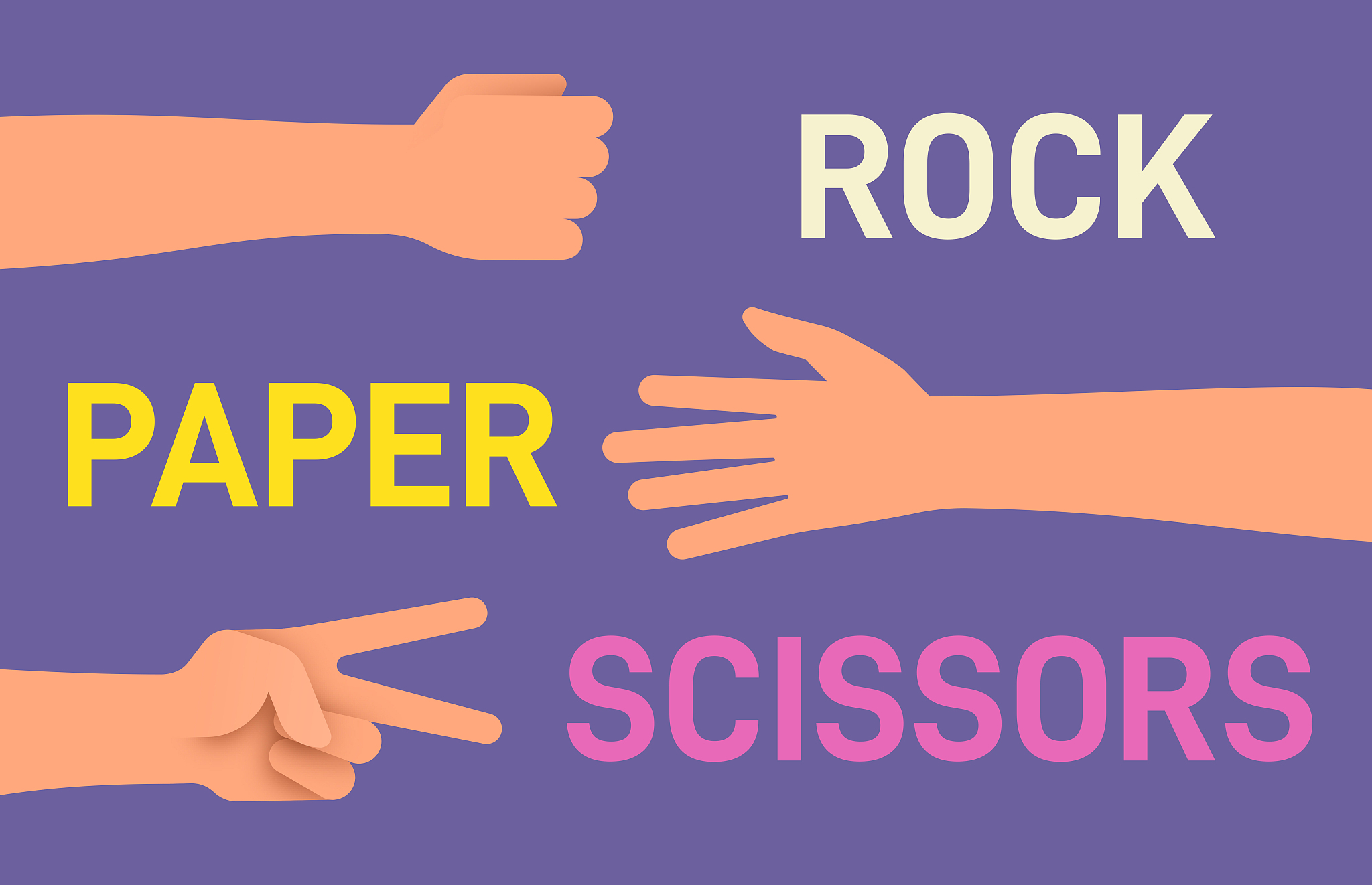 【GESP三级】石头剪刀布？暂无标签时间限制：CC++ 1000MS其他语言 2000MS内存限制：CC++ 16MB其他语言 32MB难度：中等出题人：描述石头剪刀布是常见的猜拳游戏。石头胜剪刀剪刀胜布布胜石头。如果两个人出拳一样则不分胜负。一天小a和小b正好在玩石头剪刀布假设1代表石头2代表剪刀3代表布。小a和小b一共玩了n轮请问最后的比赛结果是小a赢了还是小b赢了还是平局？注意：最终输赢按照