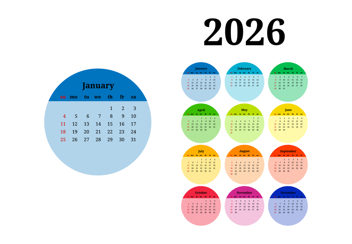 2022年工作日数量：261天