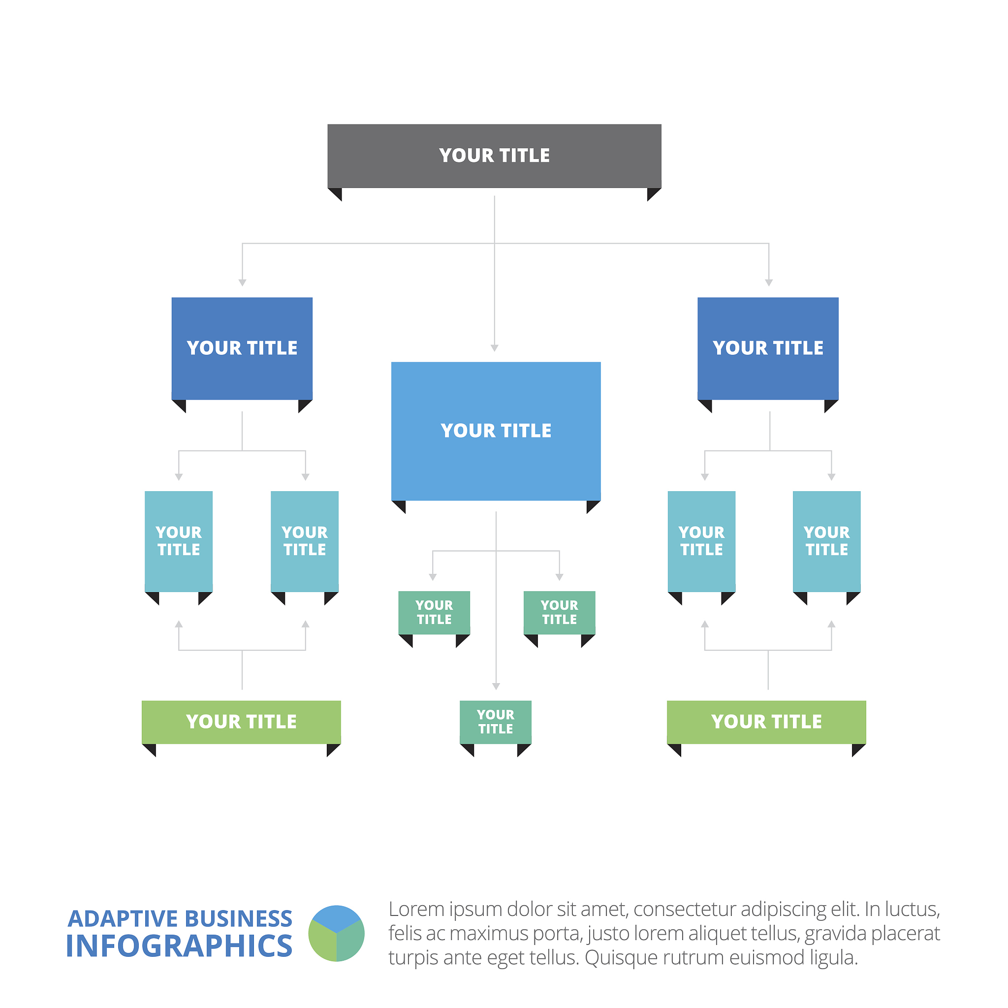 在认知实习中学习mybatis和MEAV框架的心得体会写200字左右