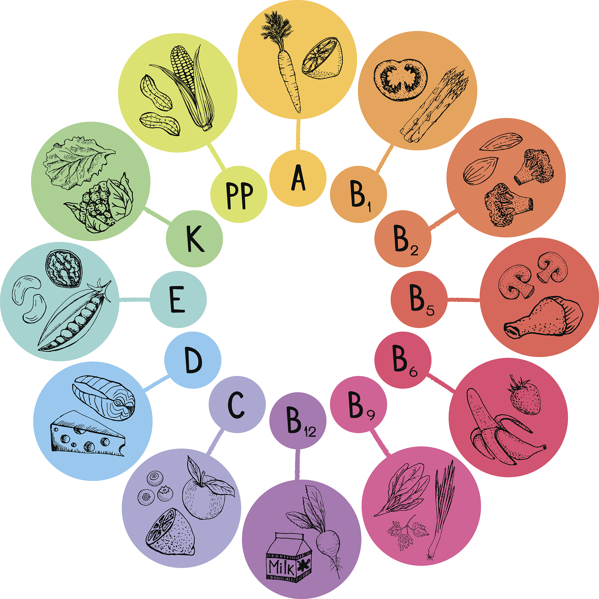 五阴朝阳五阴朝阳是中医术语是形容人的身体健康状态的一个词语意思是五脏阴气旺盛而阳气不足。传统中医认为人的身体主要由五脏组成分别是心、肝、脾、肺、肾同时还有六腑和经络等。五脏分阴阳之别阴者指气血营养物质等体液阳者指气化功能。如果五脏阴气过盛就会导致身体虚弱常常感到乏力、疲劳等；而阳气不足就会影响身体的正常代谢和生理功能。因此保持五脏的平衡是维持身体健康的重要保证。1993年农历2月十九430生人