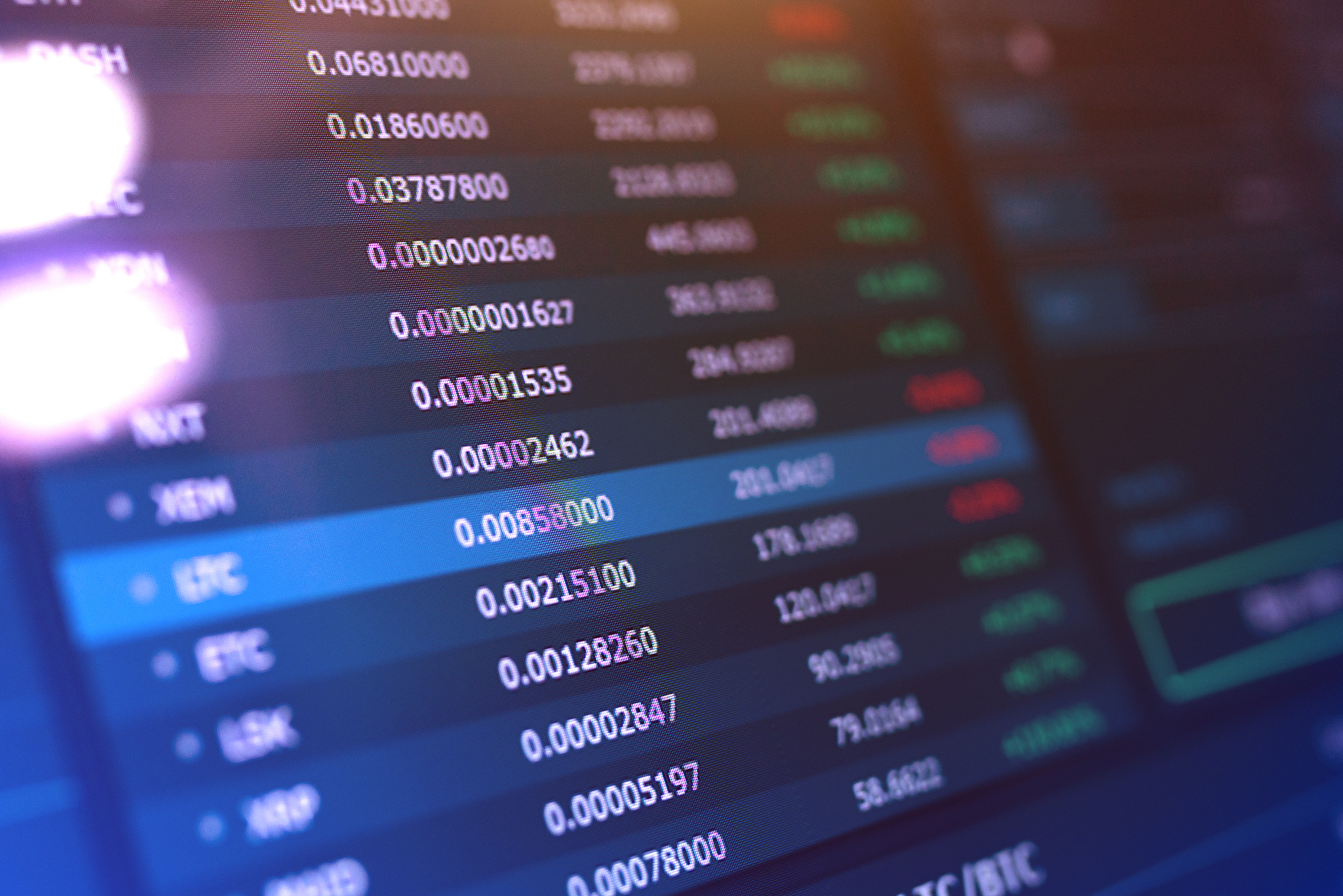 financial charts at digital display