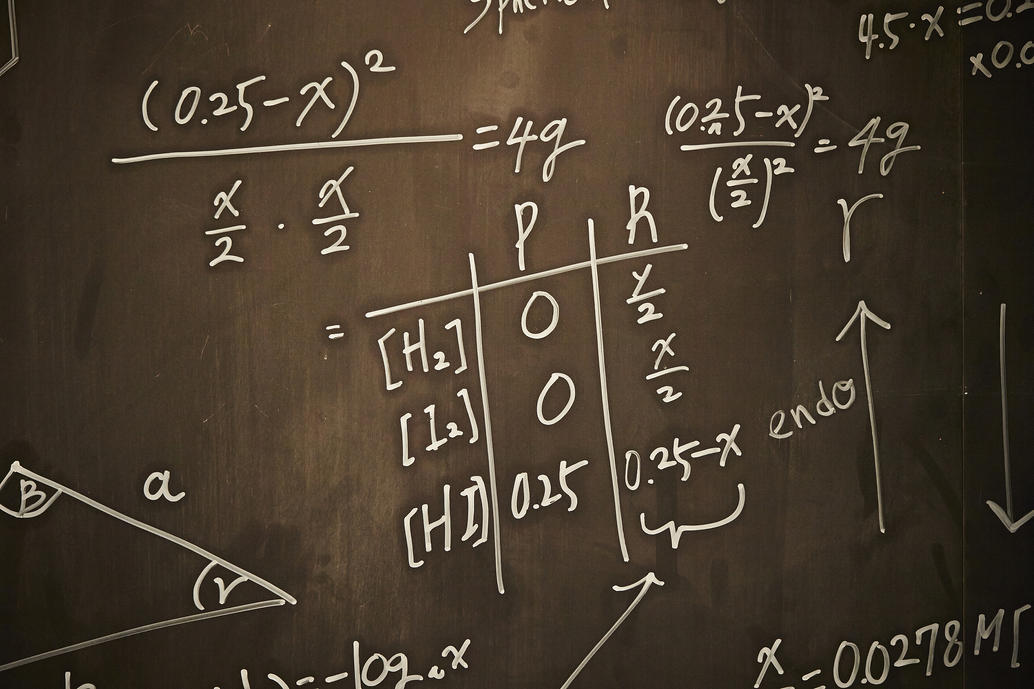 mathematics formula