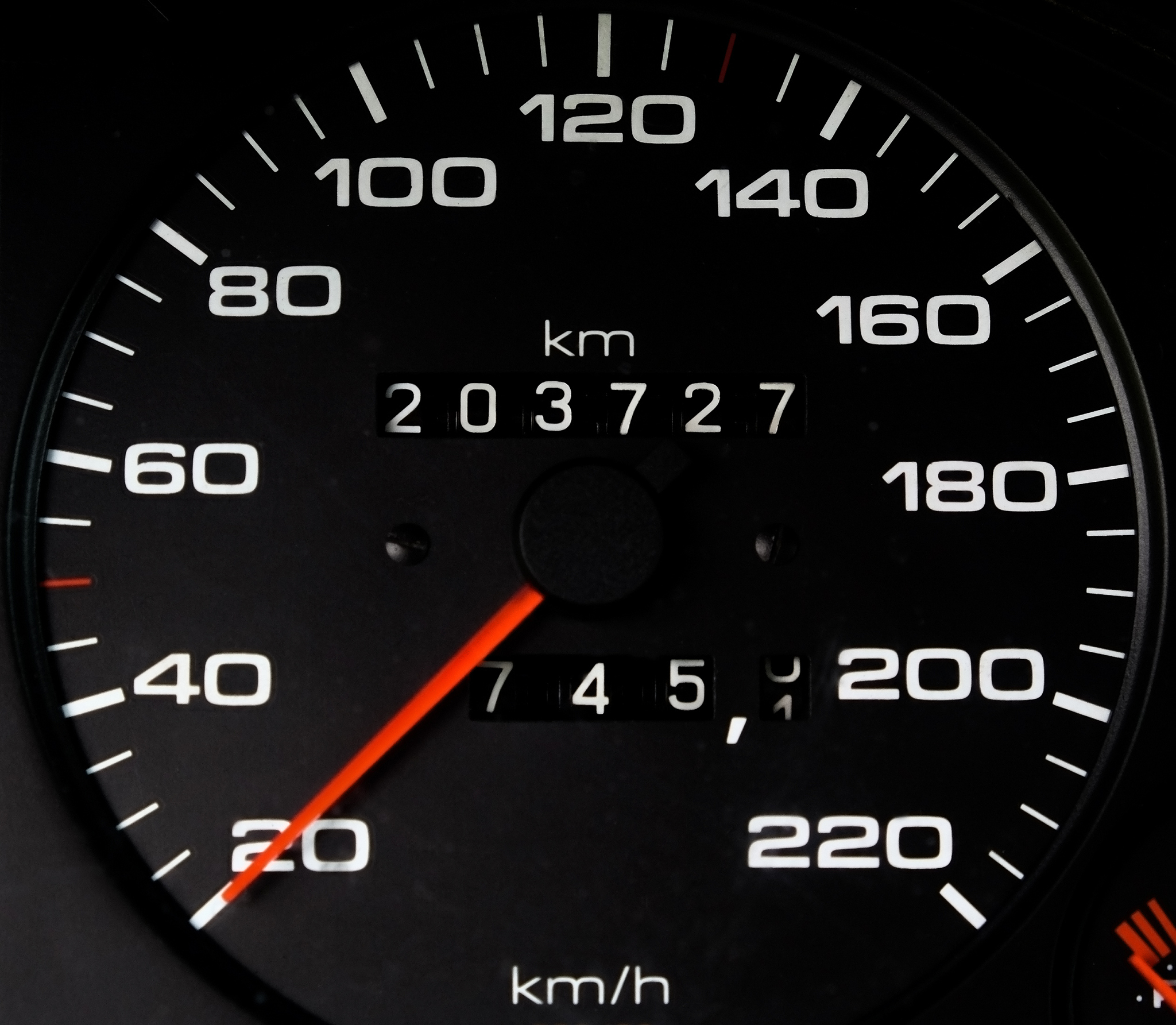 speedometer
