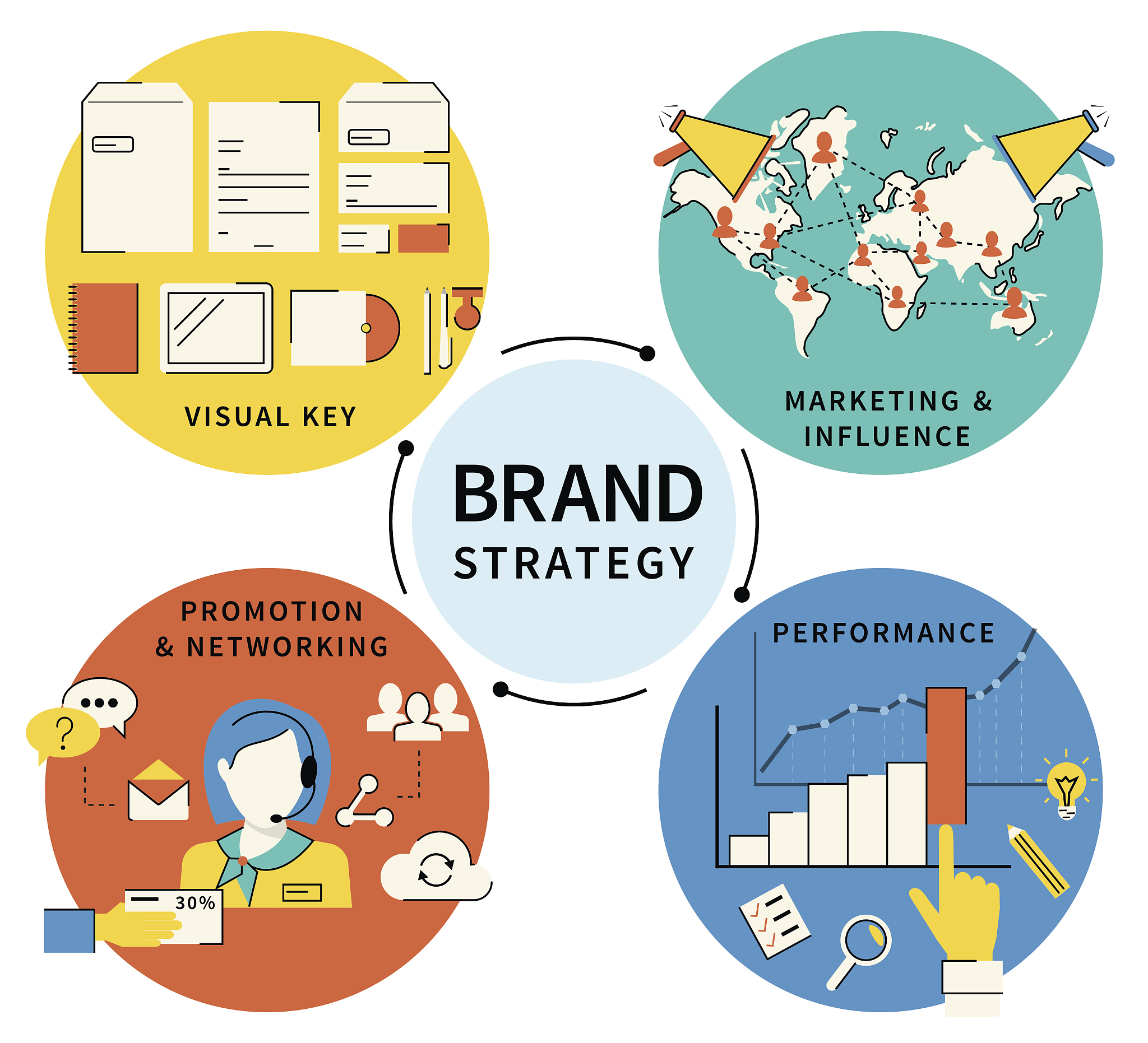 哥伦比亚推动可持续发展目标：关注性别平等与就业机会