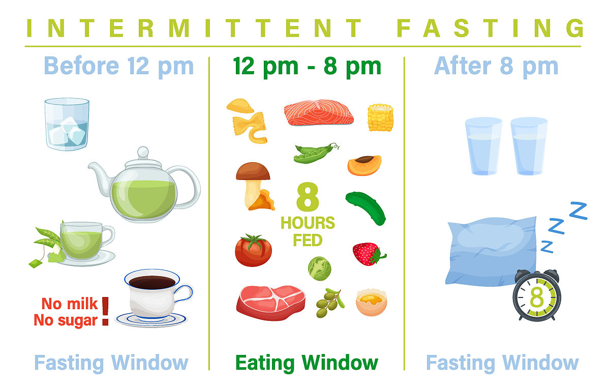以 Healthy Lifestyle Beautiful Appearance How to Maintain a Healthy Lifestyle主题写一篇不少于1500字的英文文章并提炼3个关键词。