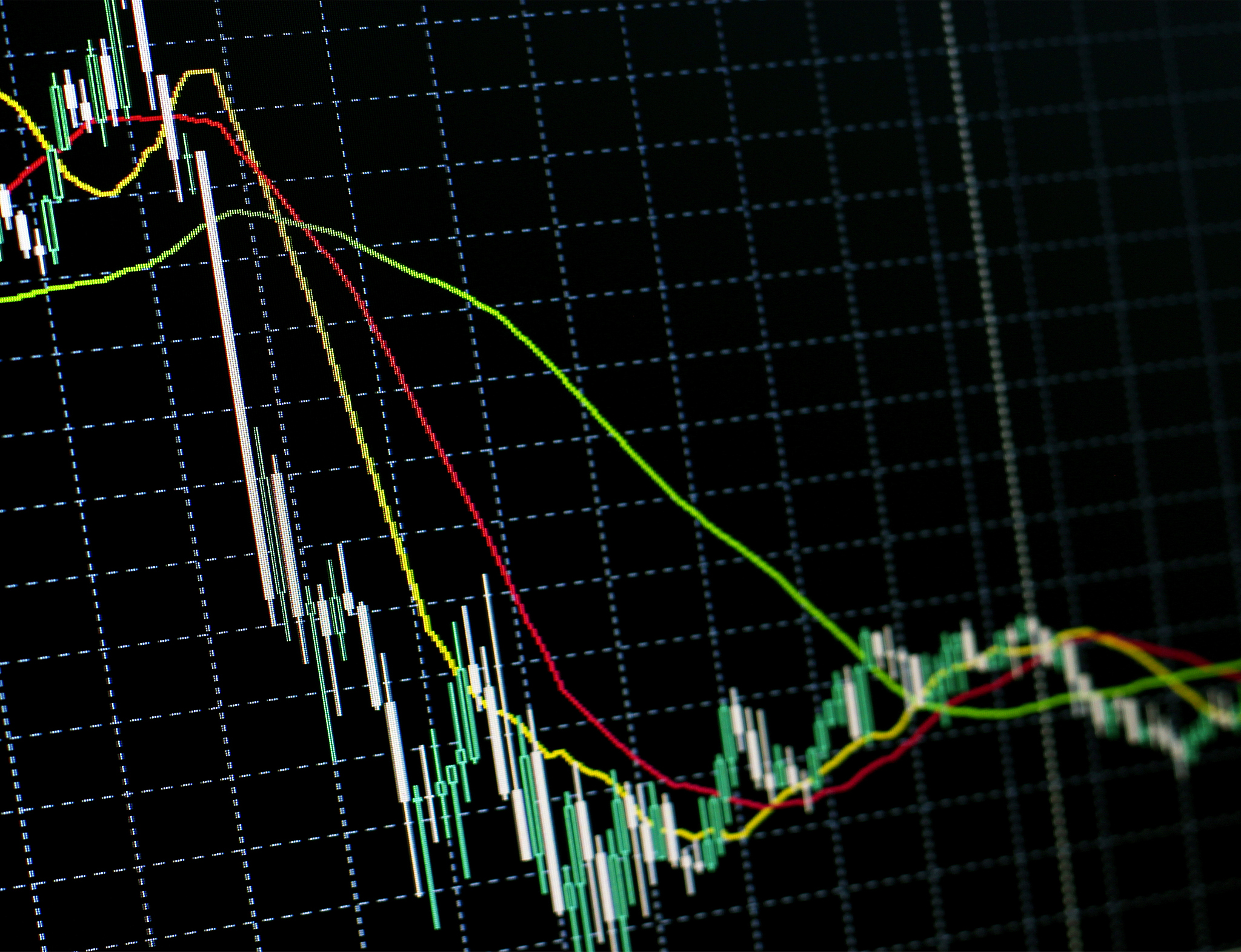 期货行情趋势线标示技巧：时间周期、高低点、斜率分析
