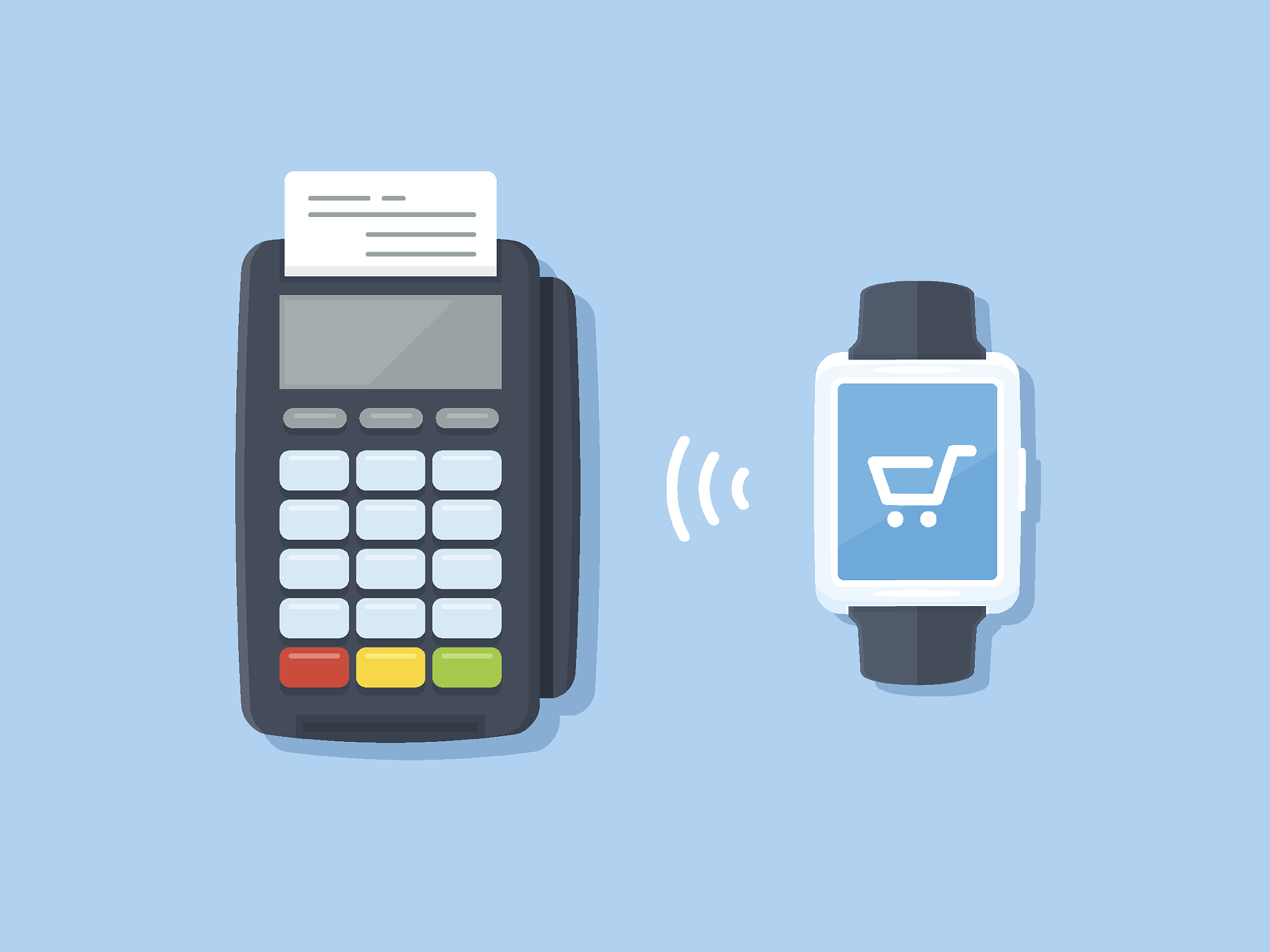 mobile payment