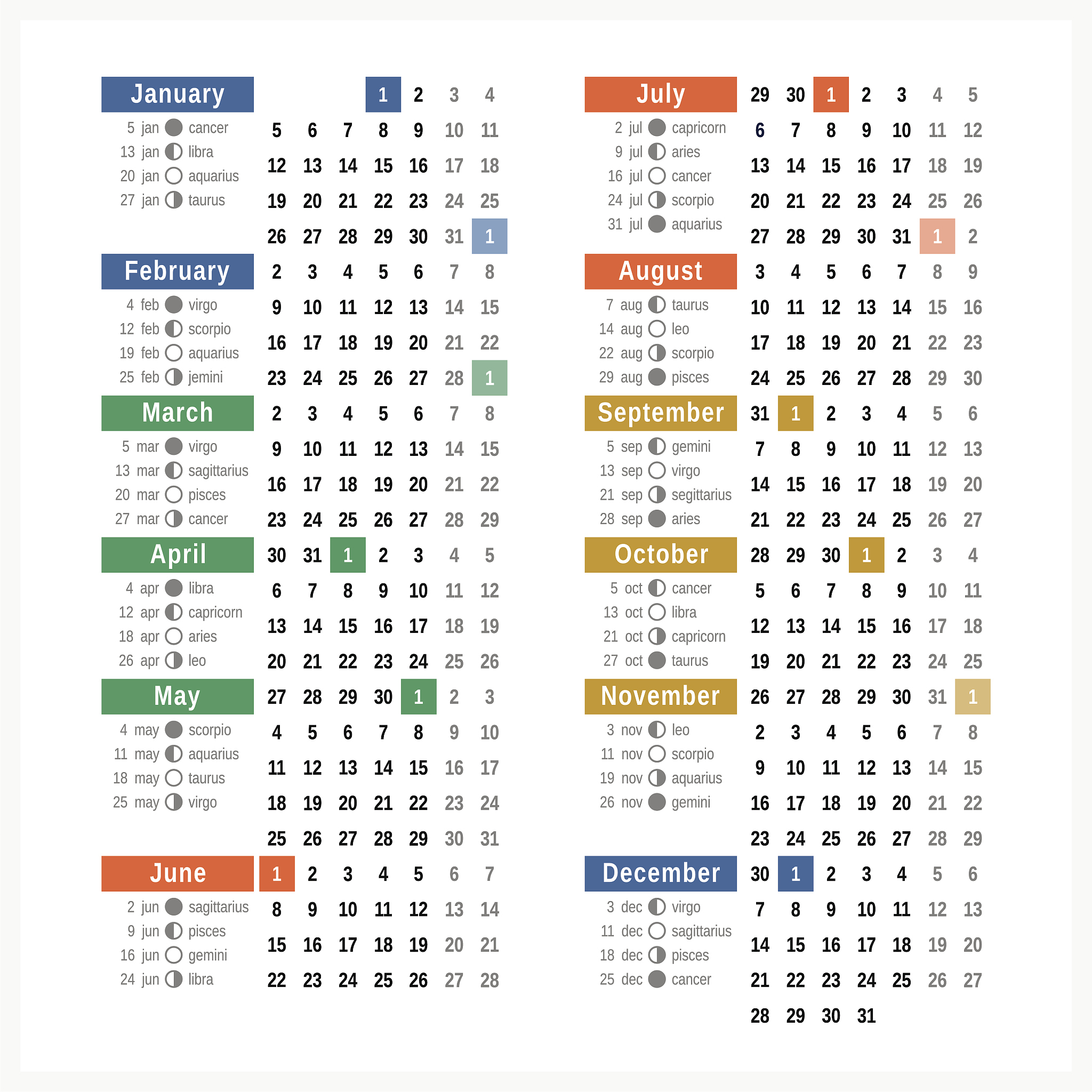 中国统一台湾时间表：现状分析