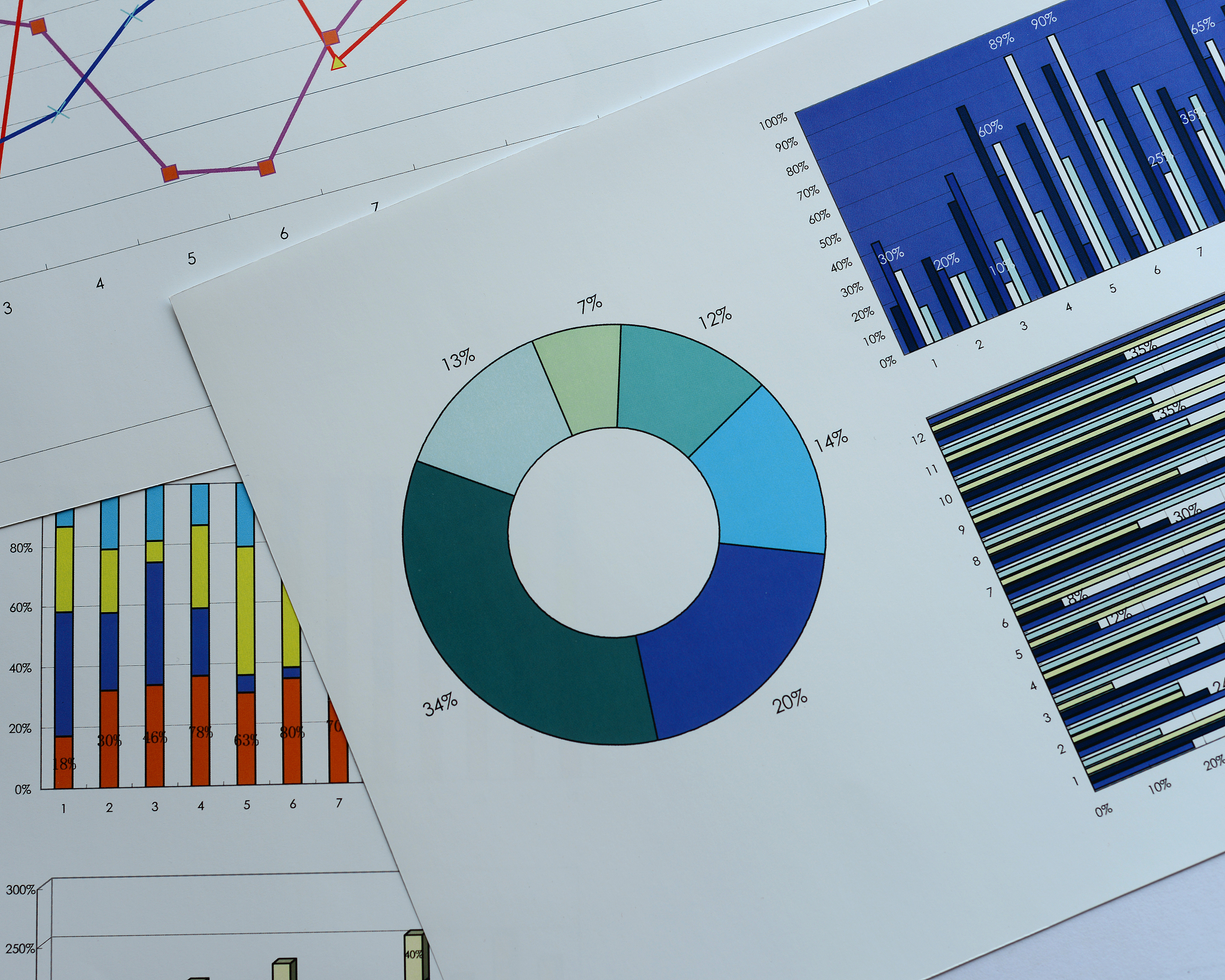 表格如何算总和