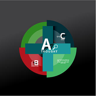 关于‘赢得CDR’的理解：AI视角