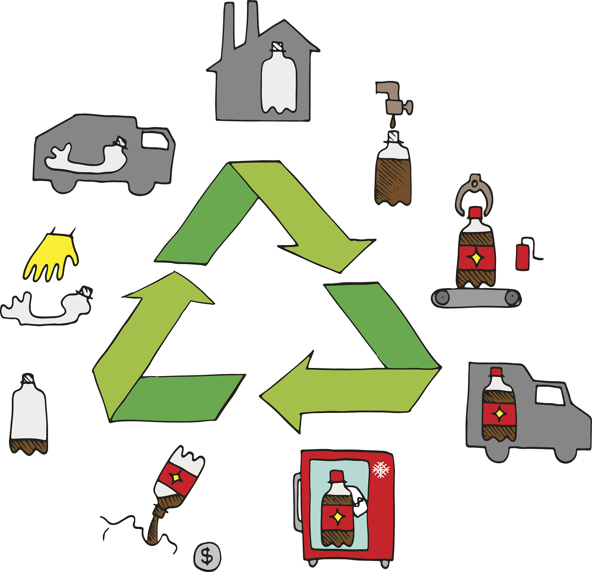 废物处理与资源回收：参观学习先进技术，推动可持续发展