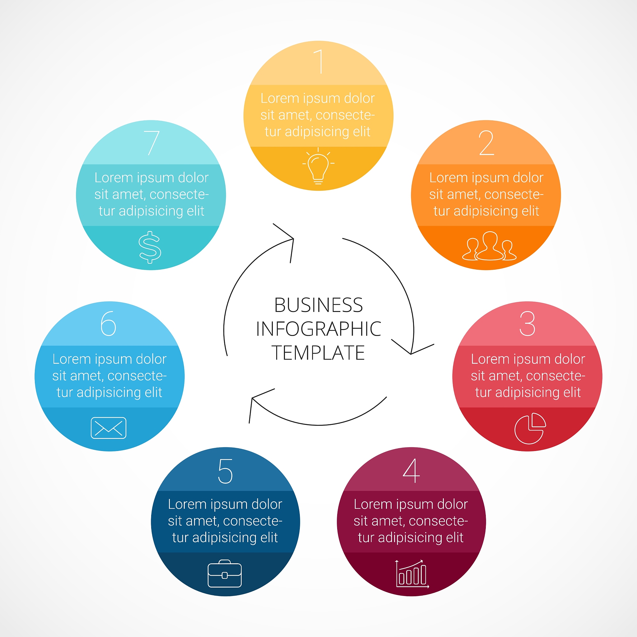 上市银行ESG评价与信用水平关系研究：回归模型设计