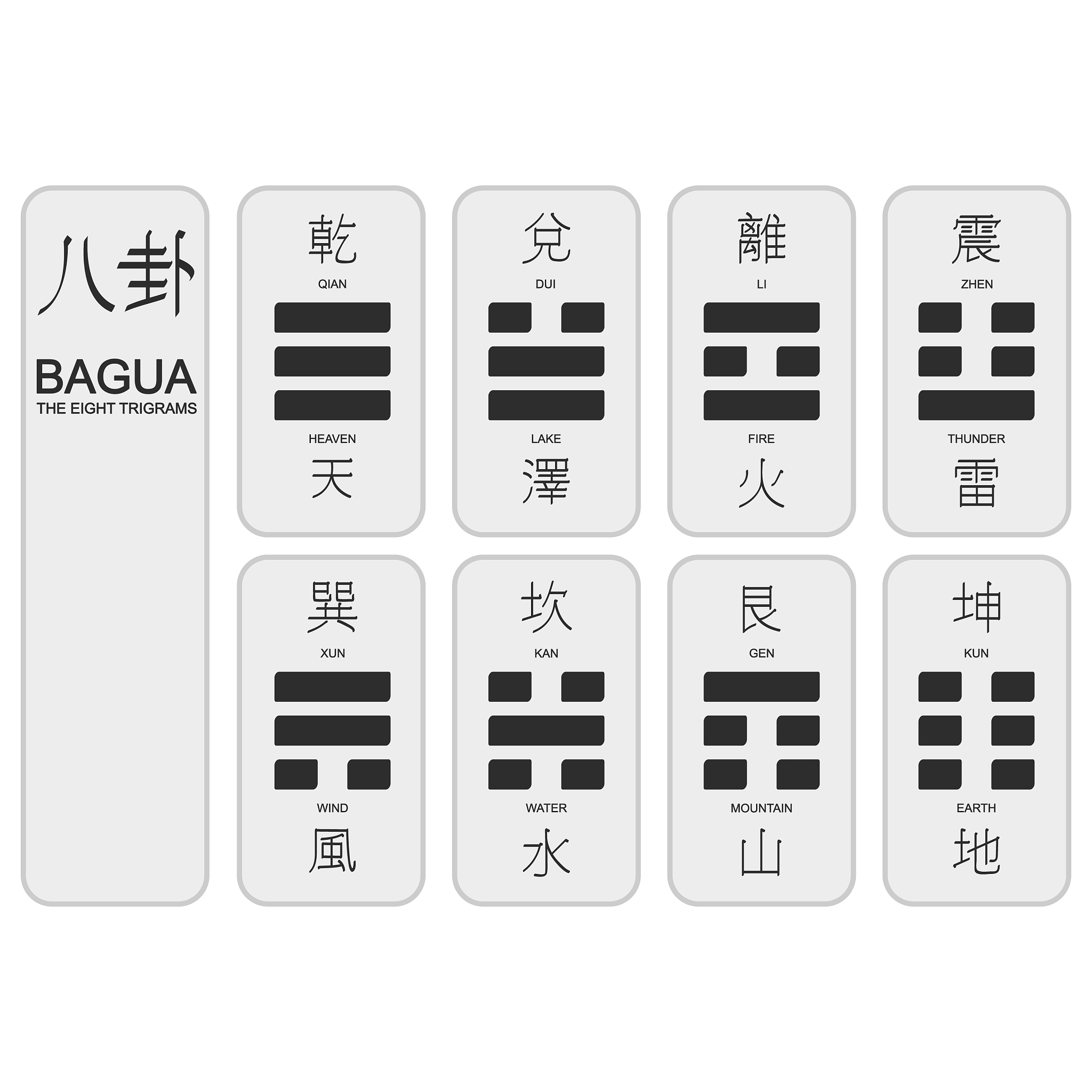 数字<strong>8</strong>,分离着色,亚洲,丰,阴阳符,图表,天文学,图像,火,风水