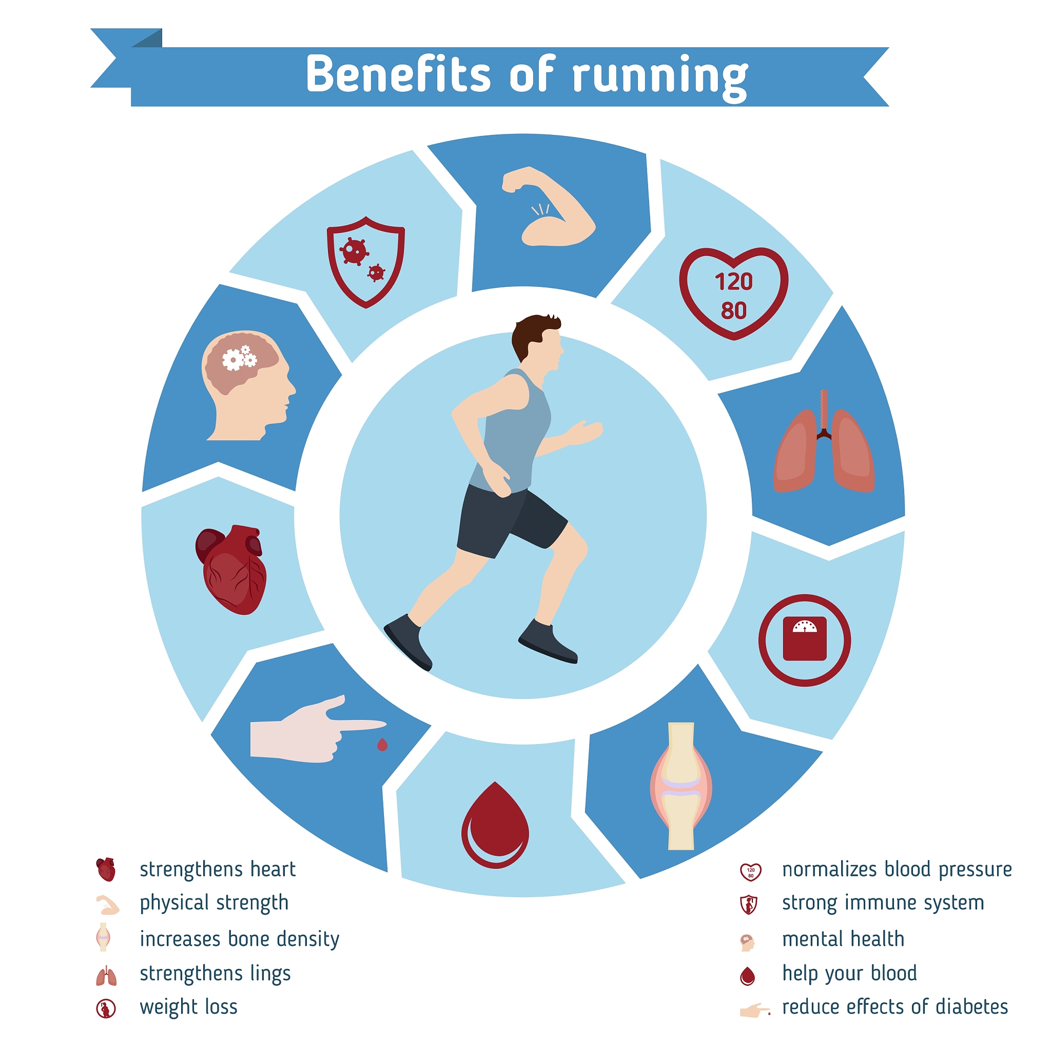 预防骨质疏松：从饮食、运动到生活习惯，全方位呵护您的骨骼健康