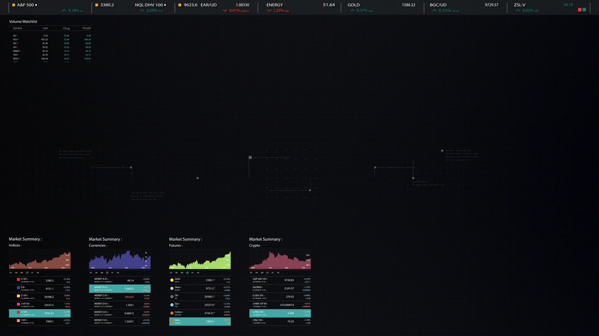 空气质量PM2.5数据分析与可视化实训任务